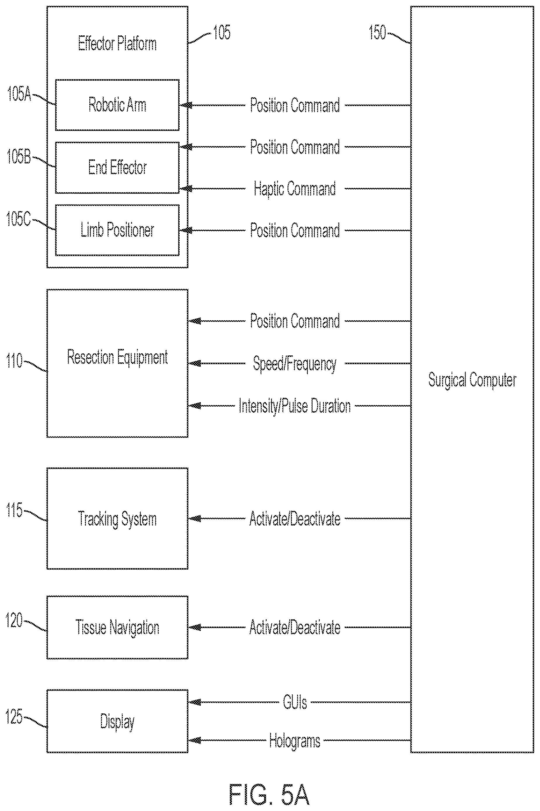Patent US12616460 Figure 5 – Knee tensioner with digital force and displacement sensing