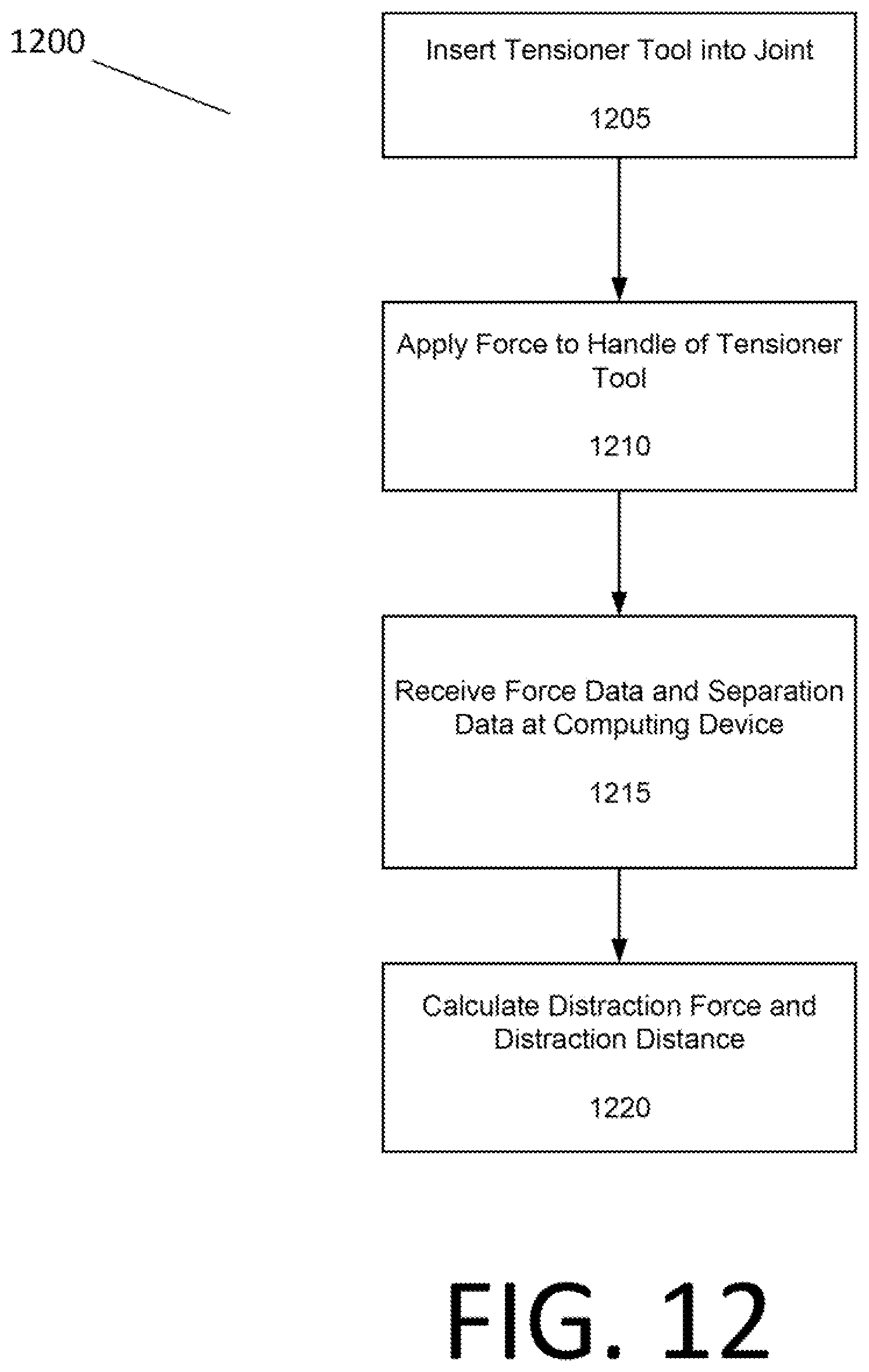 Patent US12616460 Figure 20 – Knee tensioner with digital force and displacement sensing