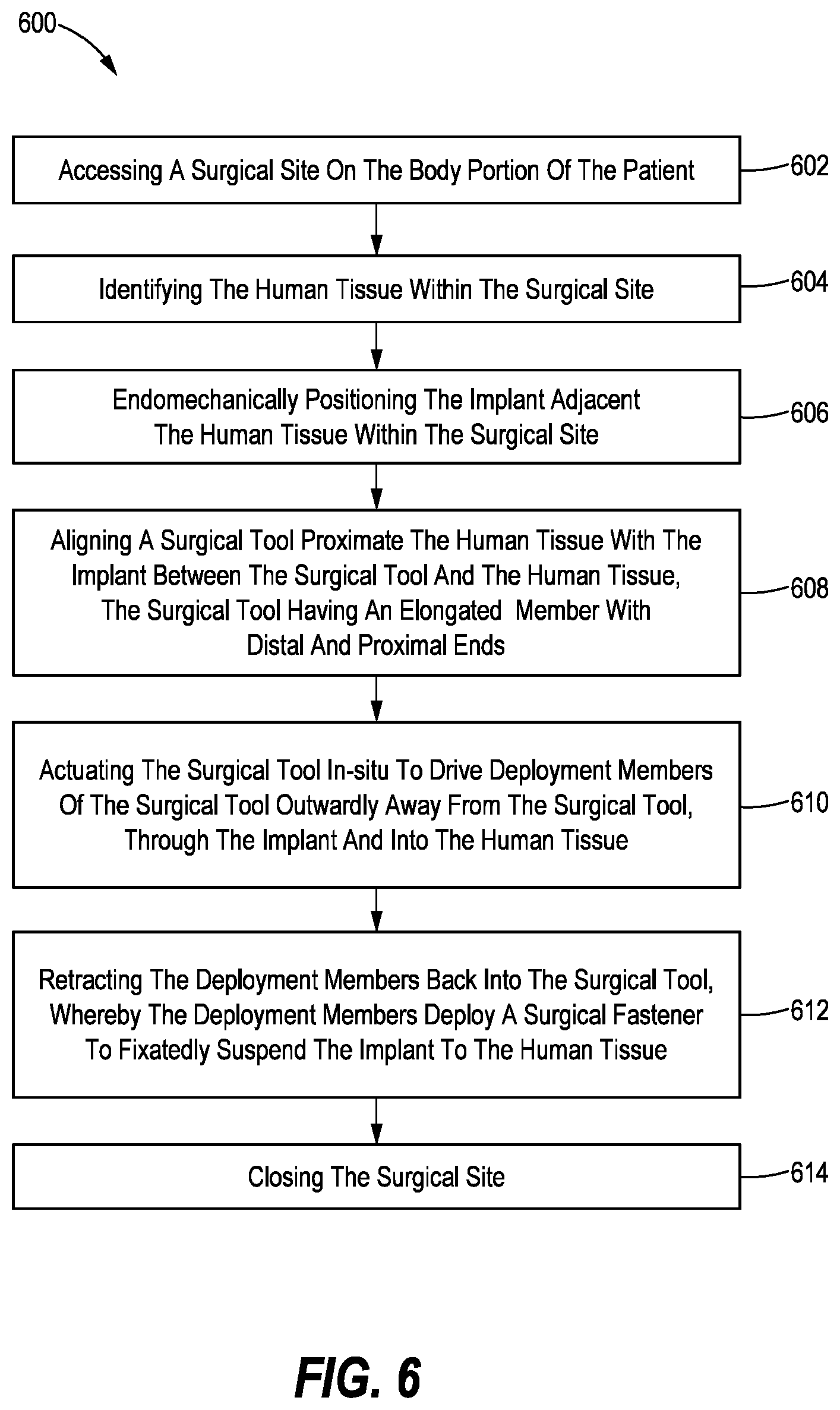 Patent US12616461 Figure 5 – Method of suturing a prosthetic to human tissue