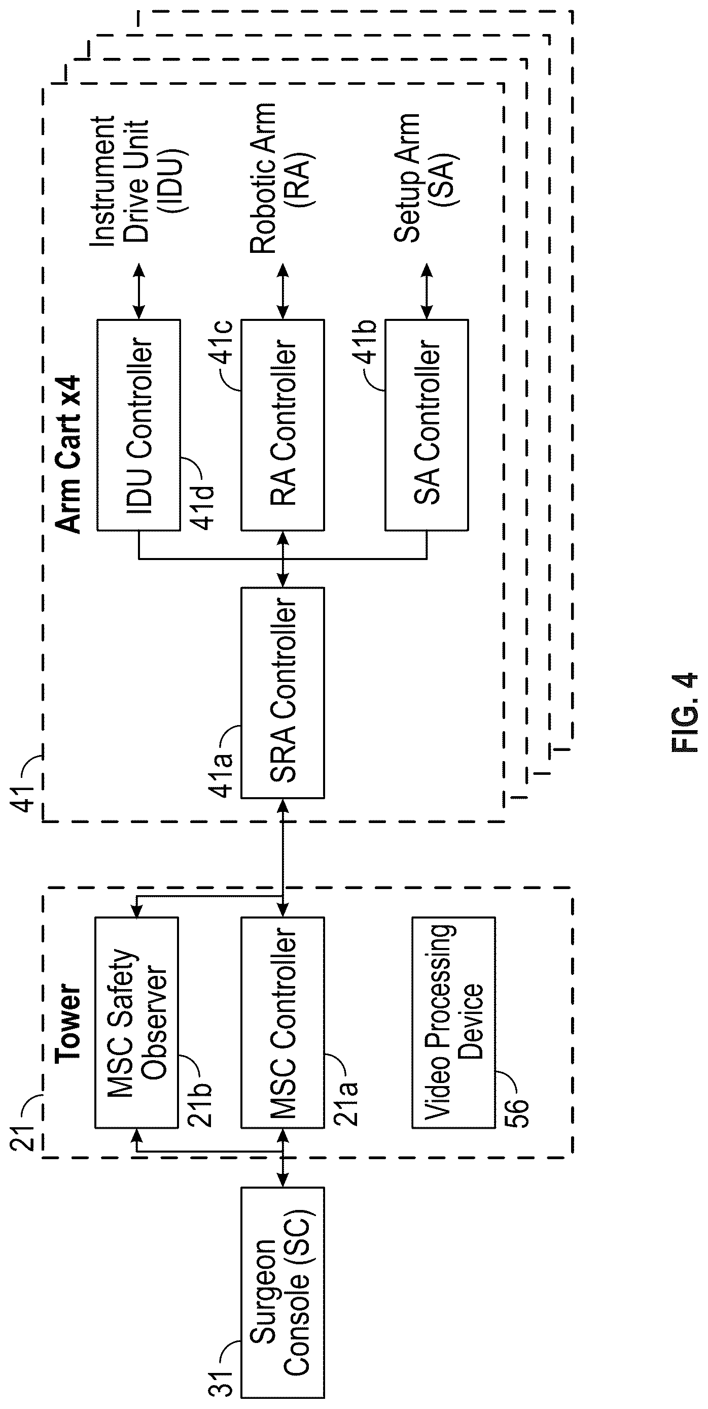 Patent US12616474 Figure 4 – Robotic or powered surgical stapler with predictive stapling end stop