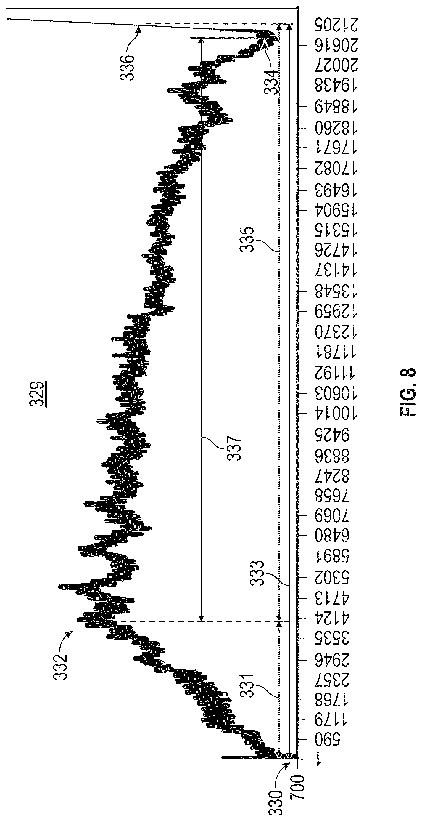 Patent US12616474 Figure 8 – Robotic or powered surgical stapler with predictive stapling end stop