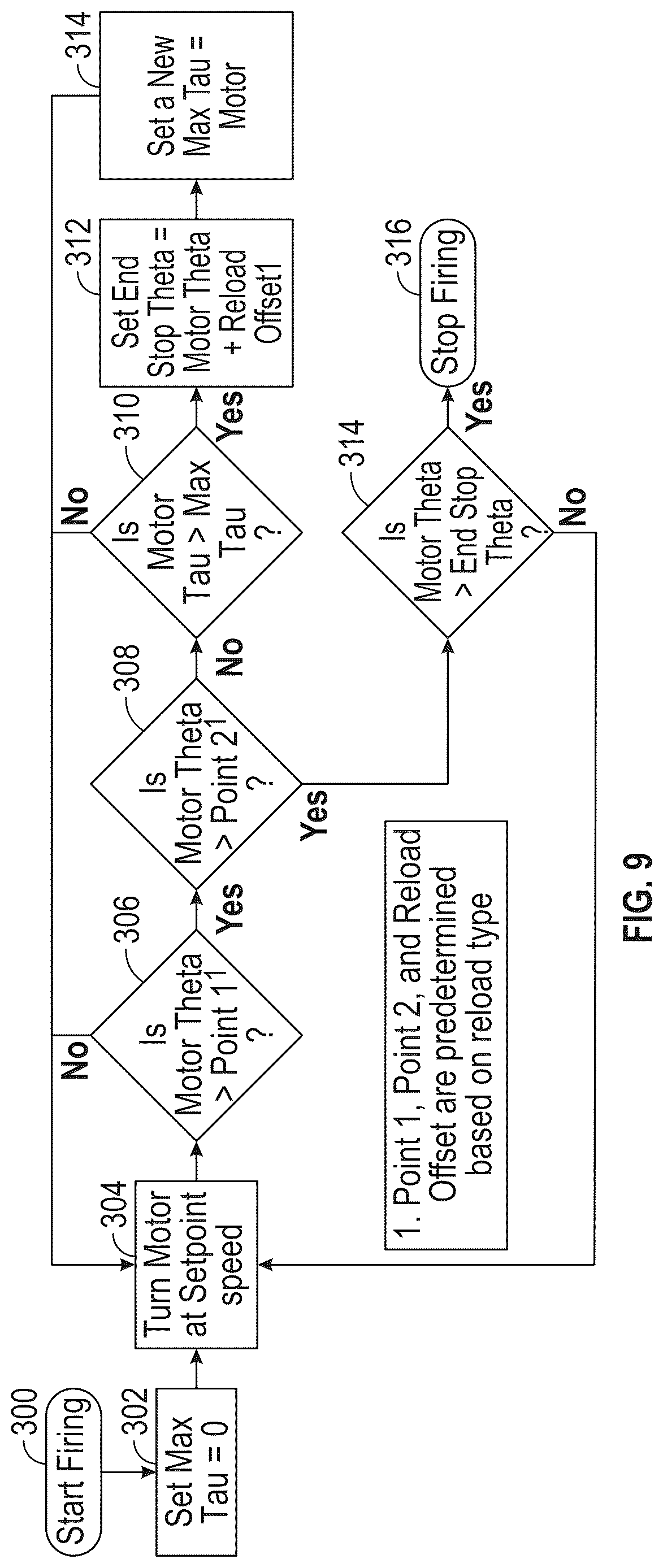 Patent US12616474 Figure 9 – Robotic or powered surgical stapler with predictive stapling end stop