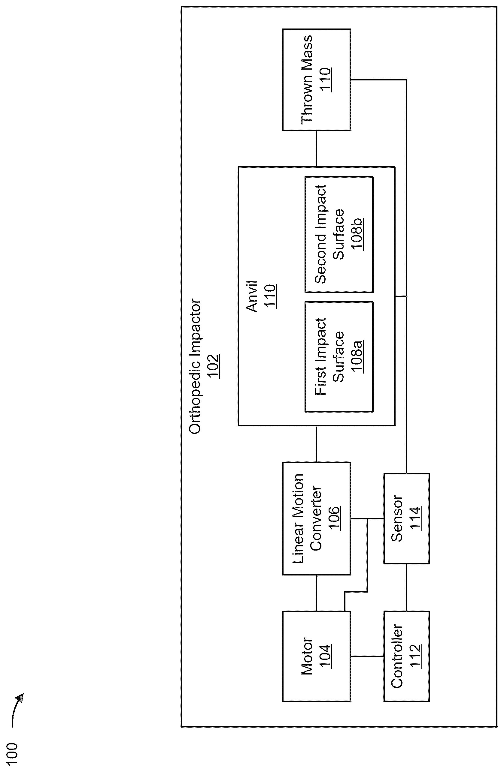 Patent US12616482 Figure 1 – Orthopedic impactor