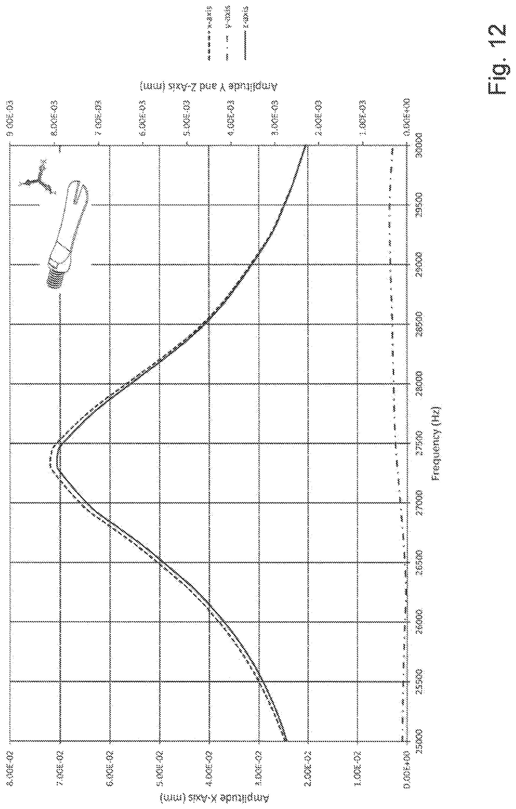 Patent US12616483 Figure 6 – Device and method for perforating a dense bone layer