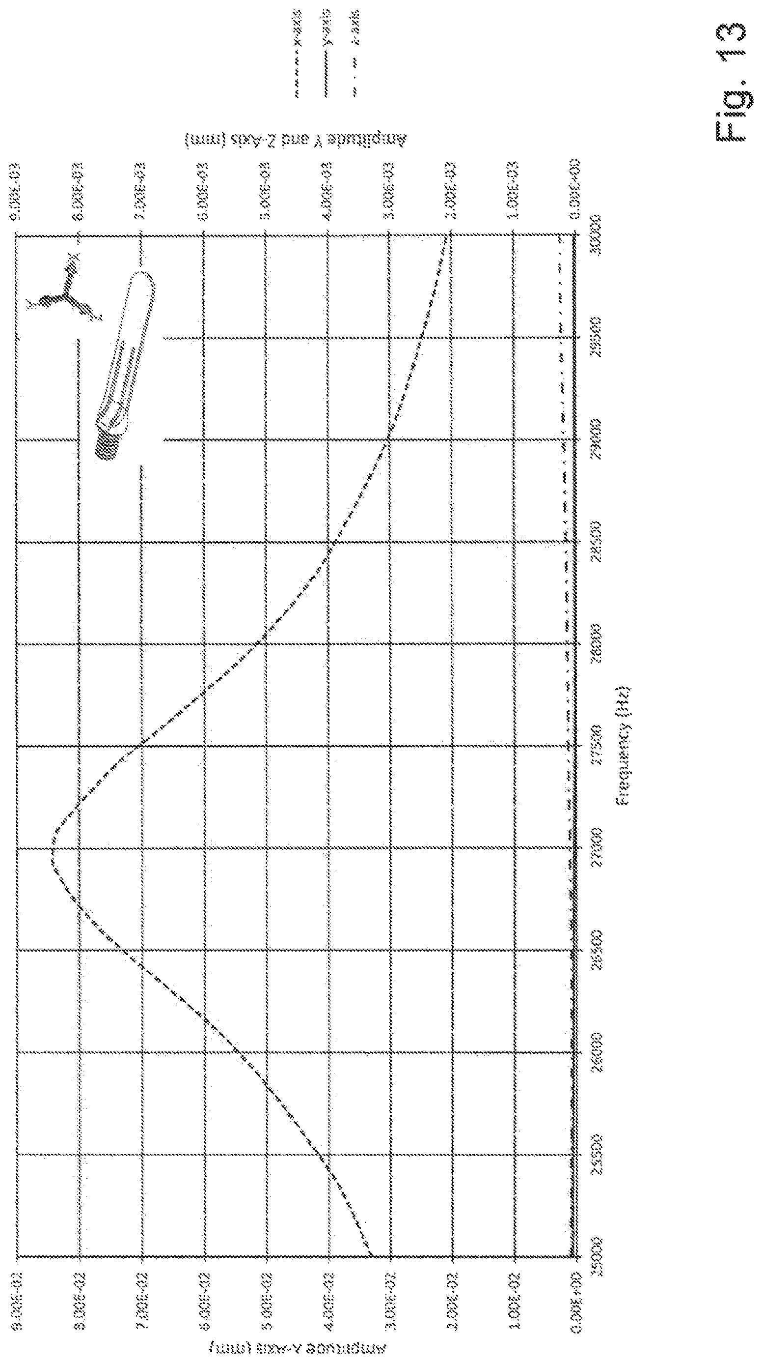 Patent US12616483 Figure 7 – Device and method for perforating a dense bone layer