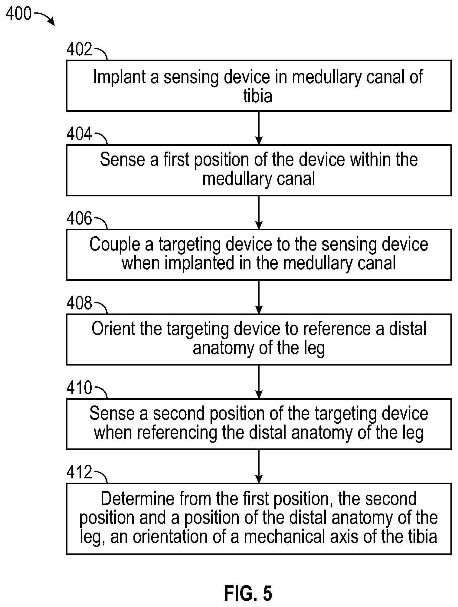Patent US12616486 Figure 6 – Systems, methods, and apparatuses for tibial mechanical axis digitization
