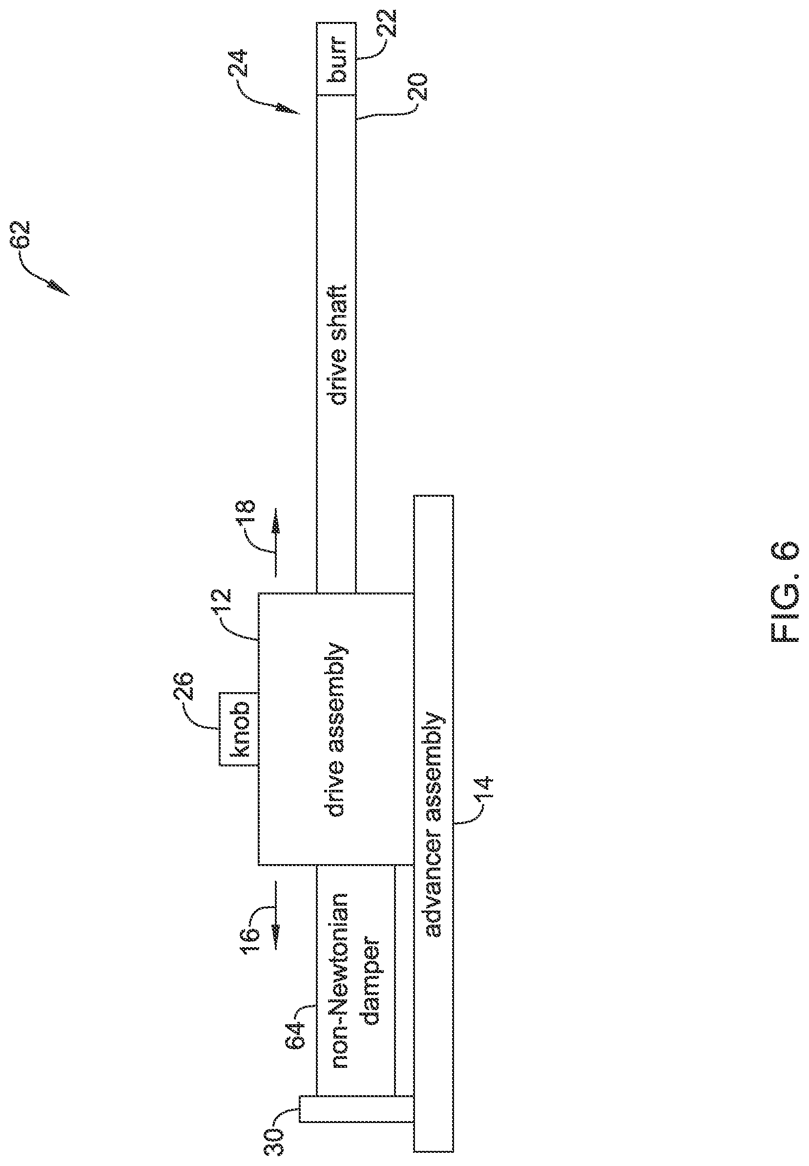 Patent US12616496 Figure 6 – Atherectomy system with anterograde and retrograde ablation