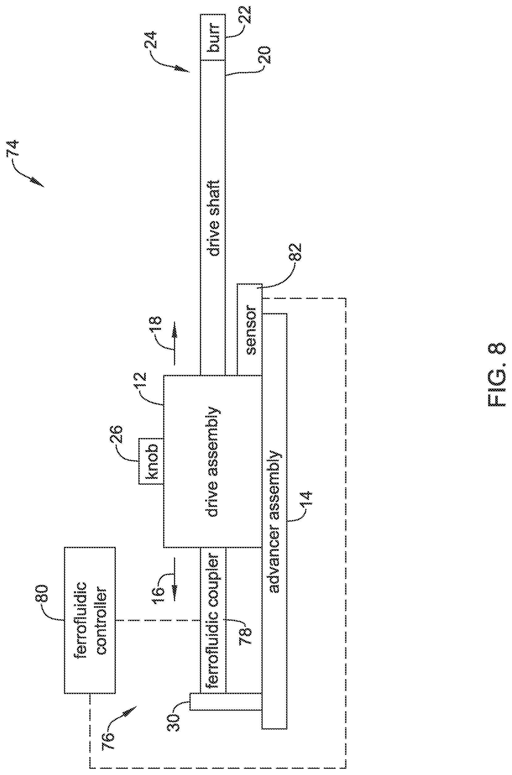 Patent US12616496 Figure 8 – Atherectomy system with anterograde and retrograde ablation