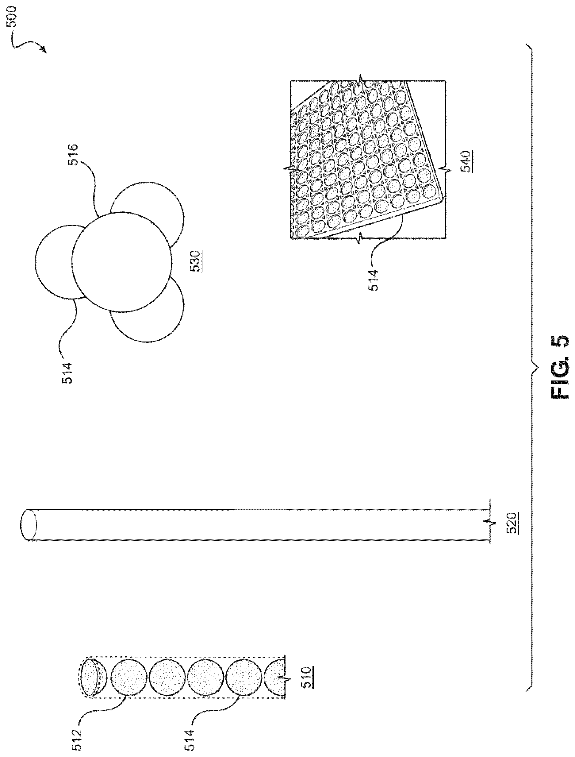 Patent US12616503 Figure 5 – Methods for postpartum uterine hemostasis