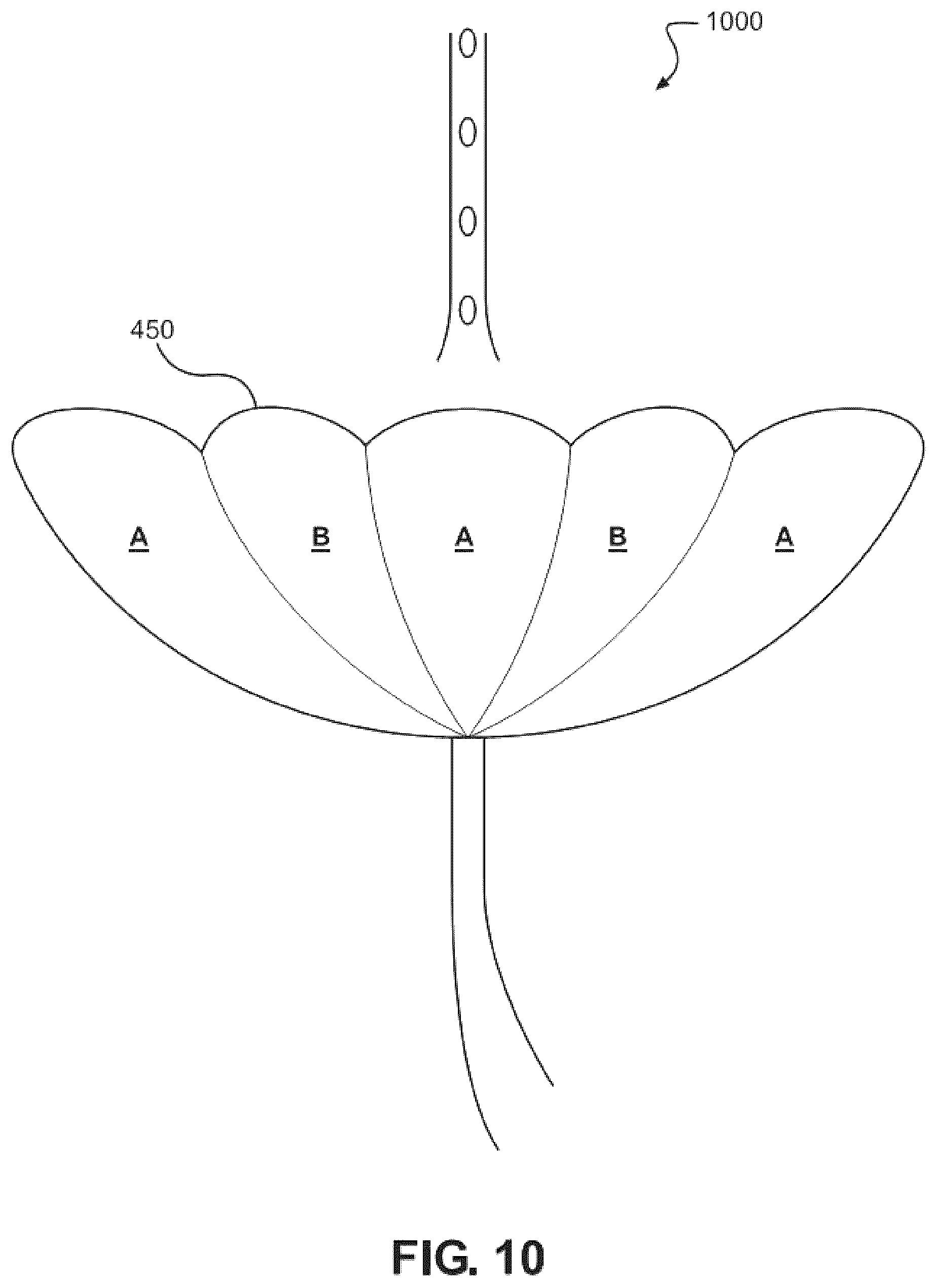 Patent US12616503 Figure 10 – Methods for postpartum uterine hemostasis