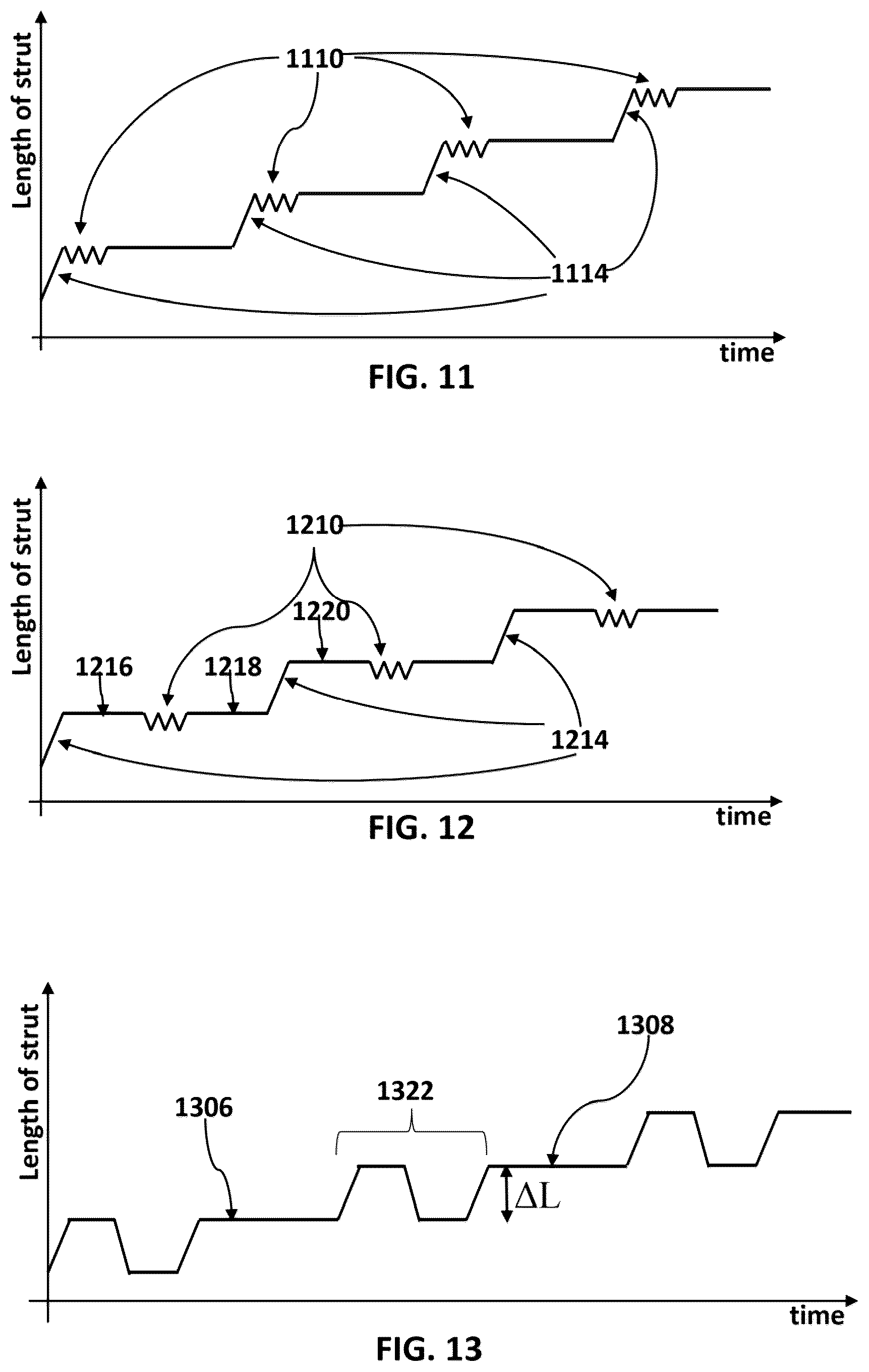 Patent US12616505 Figure 9 – Accordion maneuver with a bone fixation device