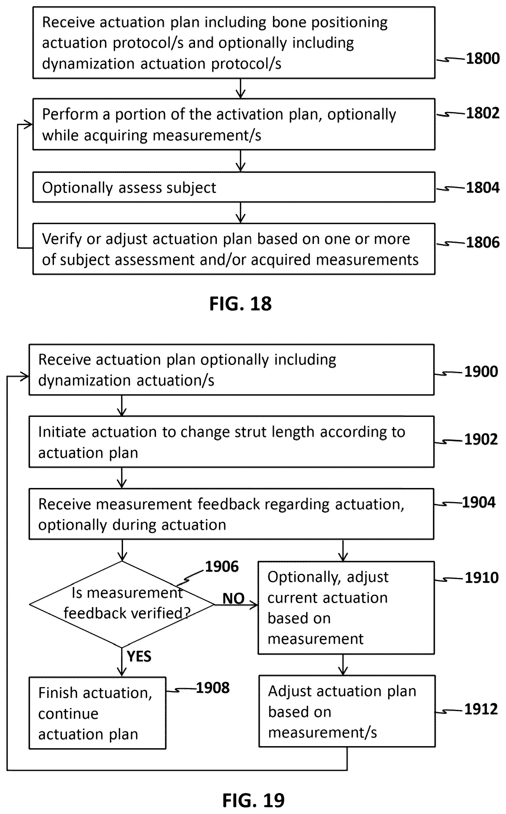 Patent US12616505 Figure 11 – Accordion maneuver with a bone fixation device