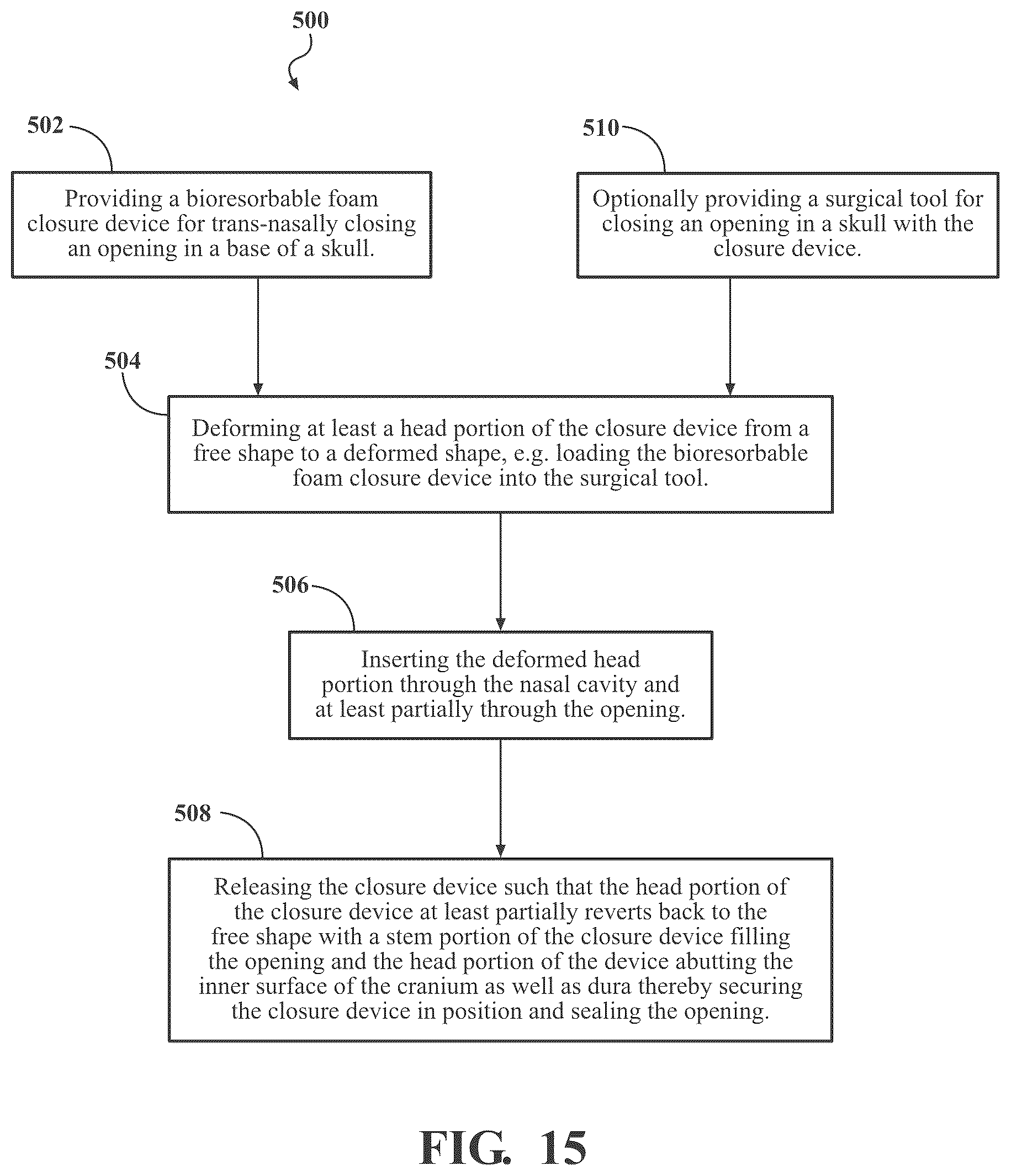 Patent US12616511 Figure 7 – Skull base closure systems and methods
