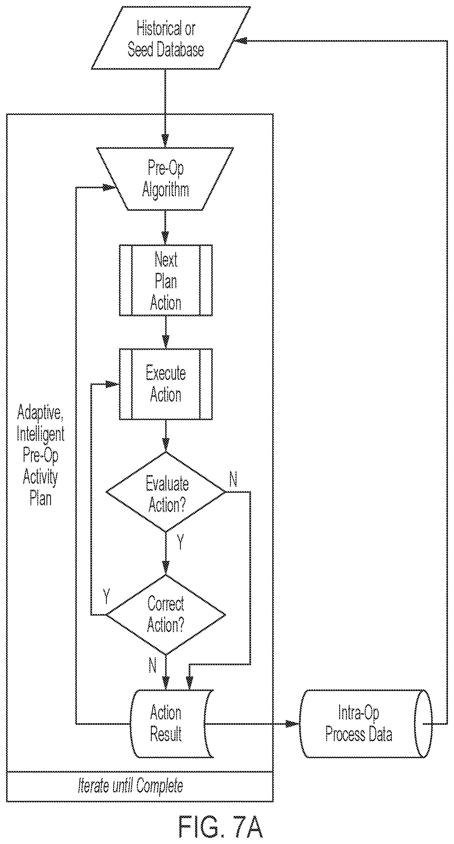 Patent US12616521 Figure 9 – Intraoperative visualization and manipulation of CAD objects