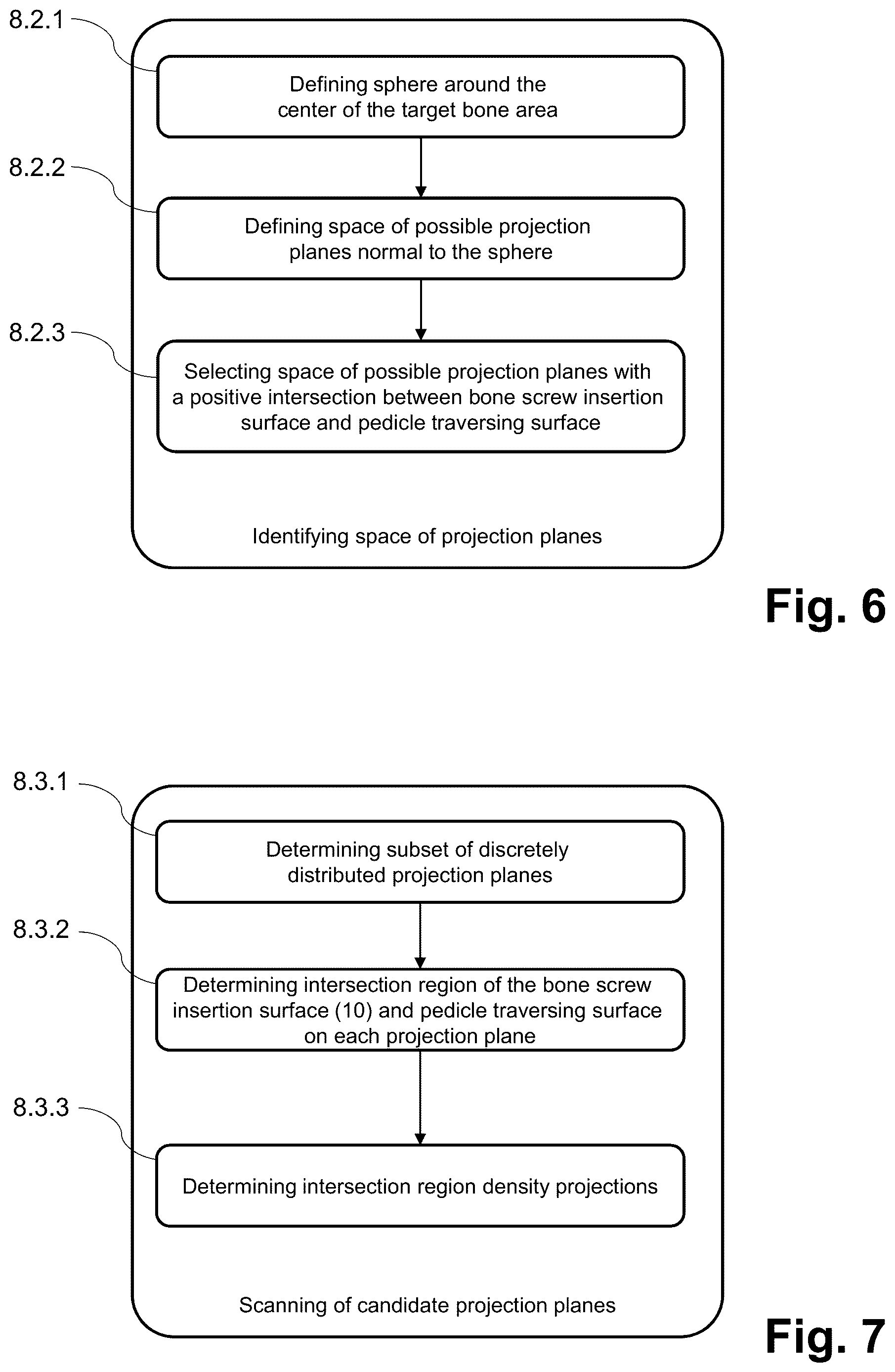 Patent US12616522 Figure 6 – Method for determining the screw trajectory of a pedicle bone screw