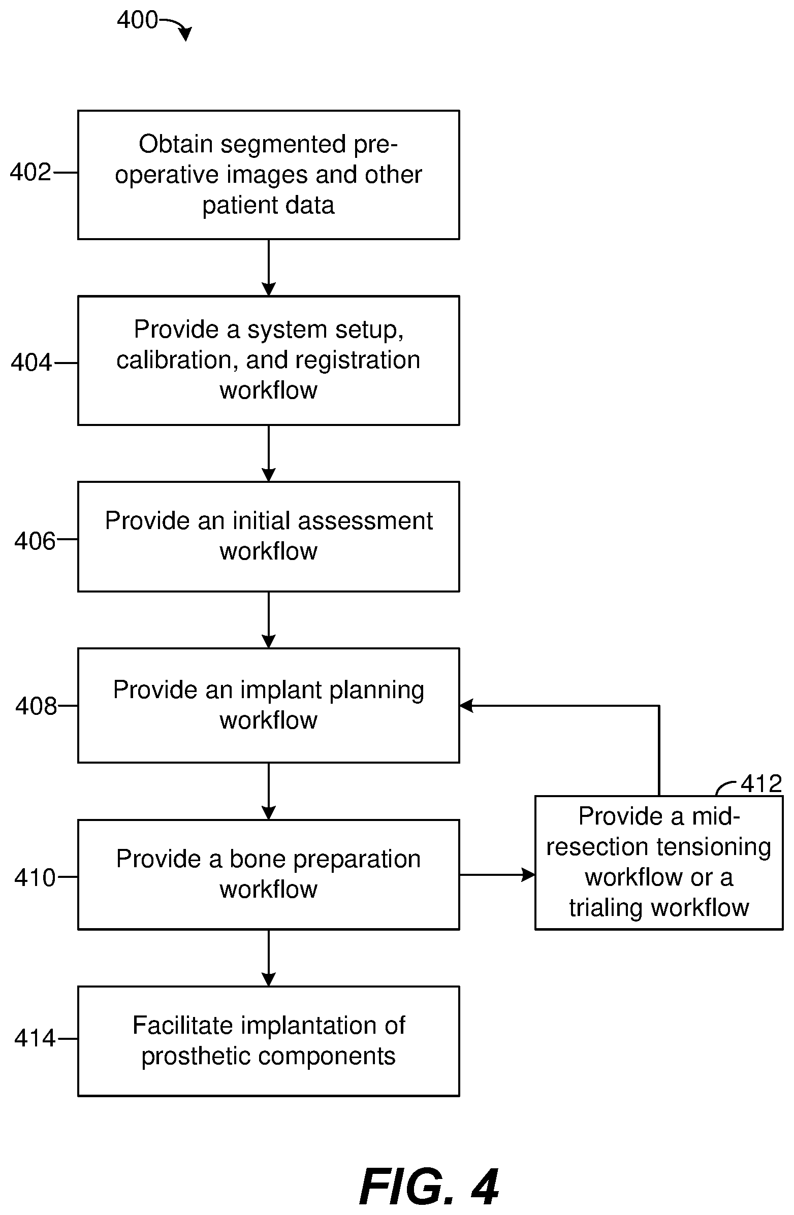 Patent US12616523 Figure 4 – Surgeon preferences and warning visualizations for implant planning