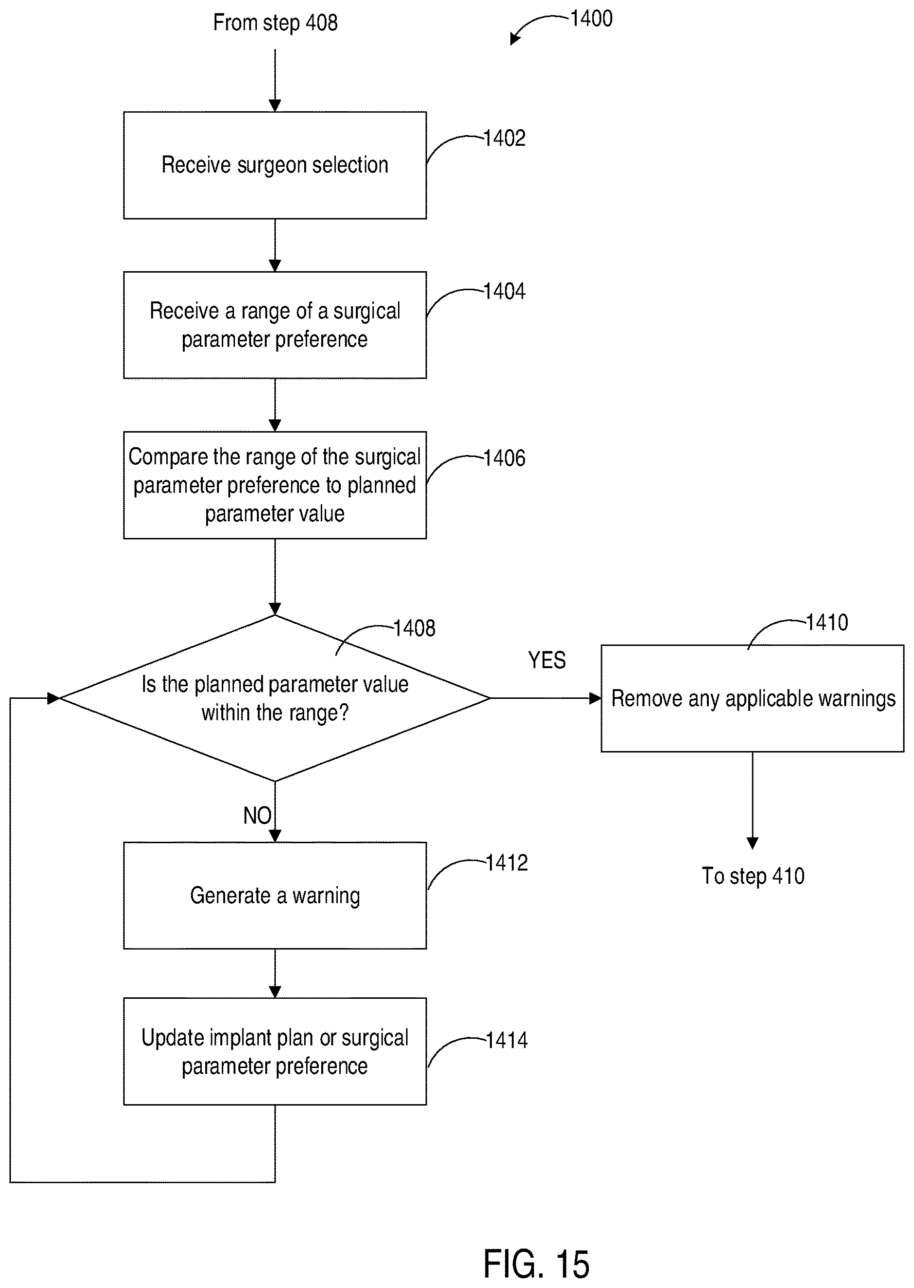 Patent US12616523 Figure 15 – Surgeon preferences and warning visualizations for implant planning