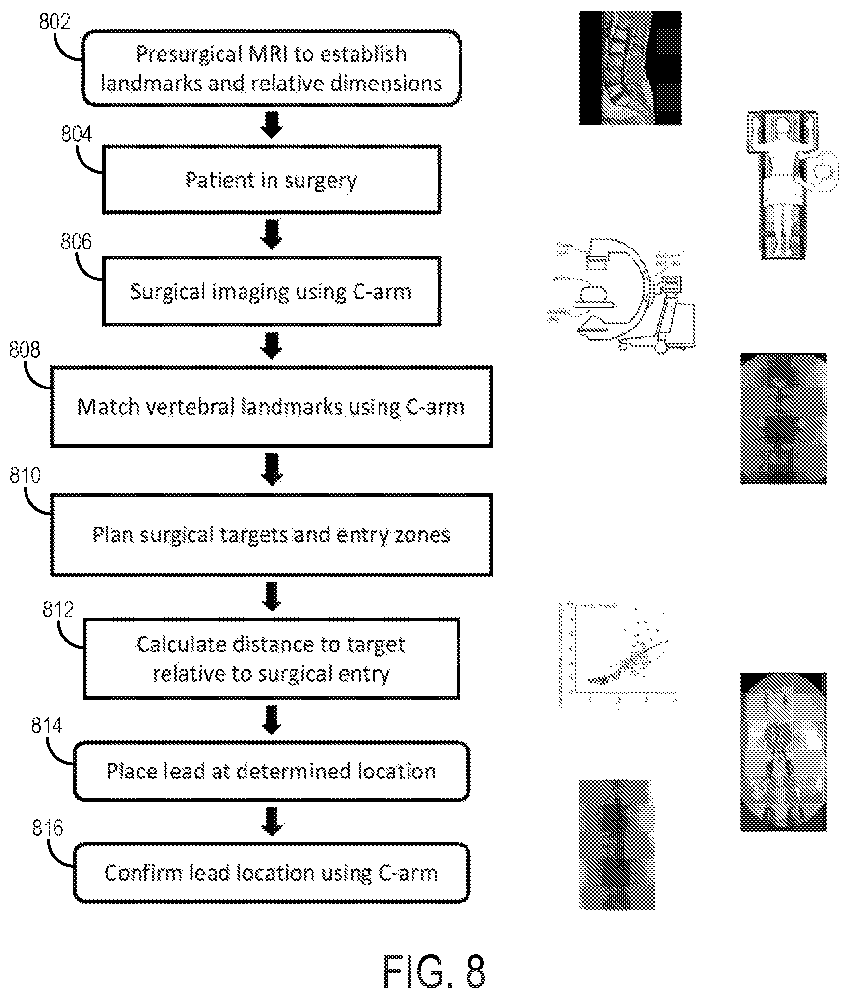 Patent US12616524 Figure 9 – Image-guided navigation system for targeted delivery of spinal cord therapies