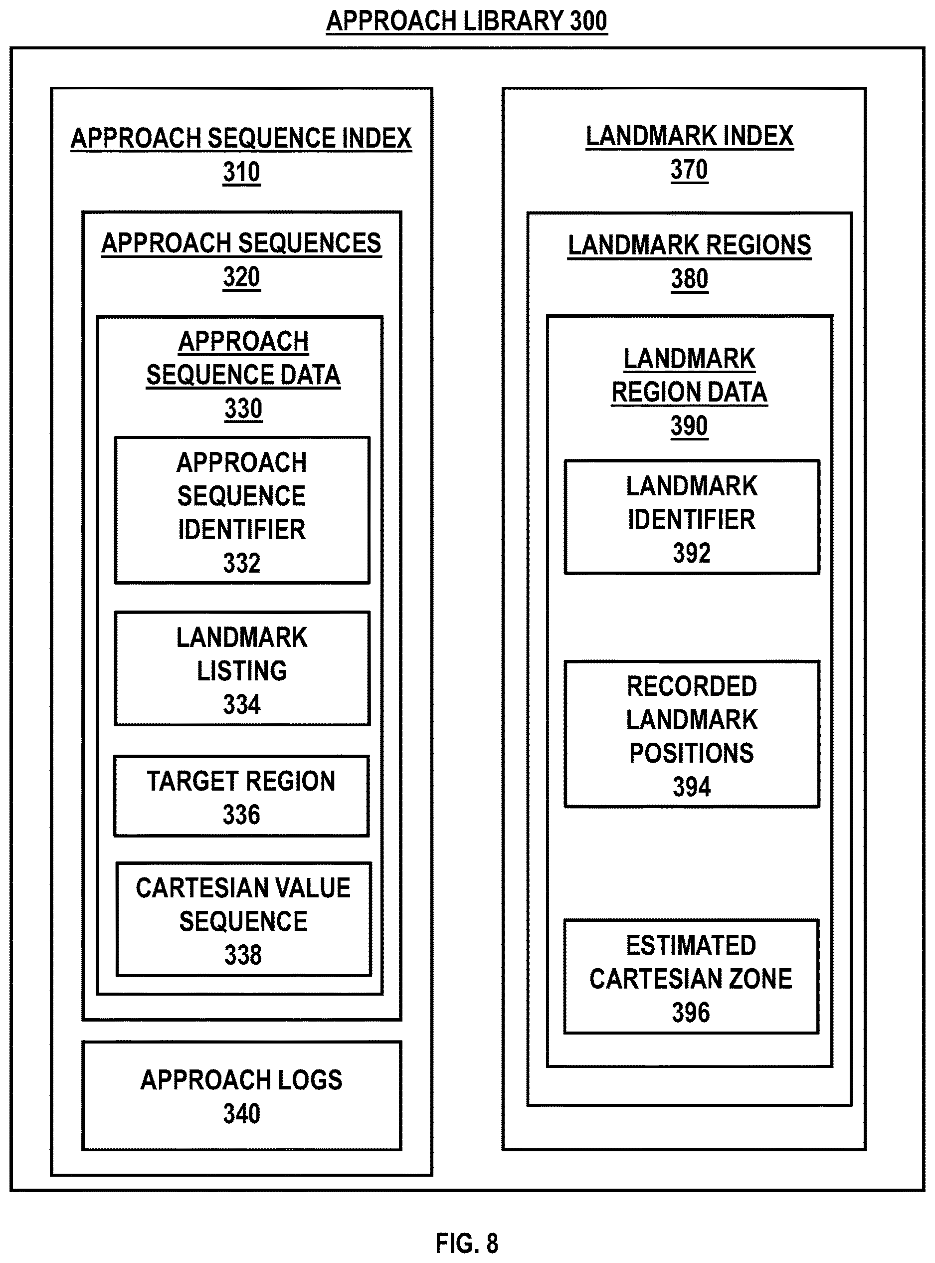 Patent US12616526 Figure 8 – Systems and methods for operative microscope tracking for technical guidance