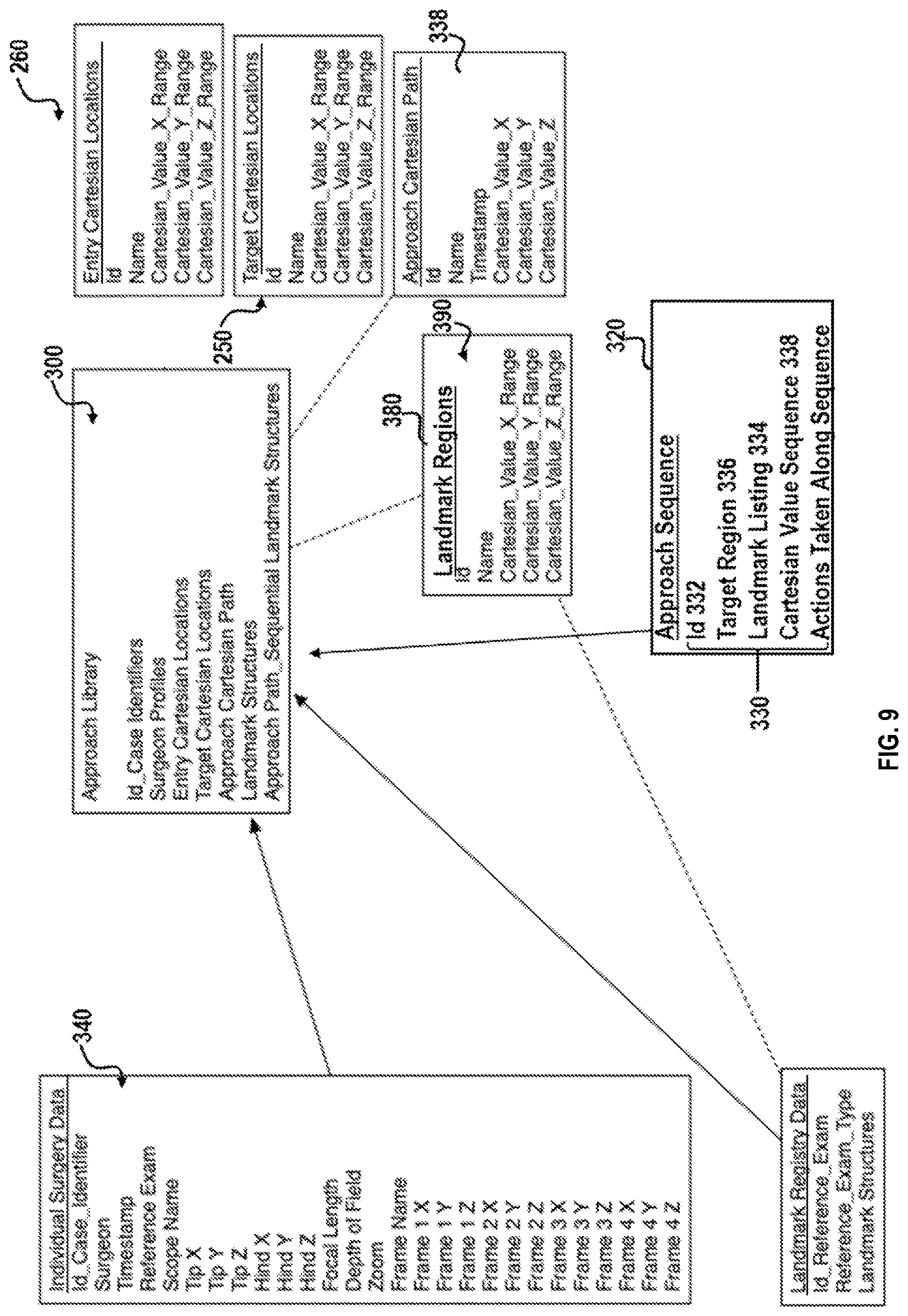 Patent US12616526 Figure 9 – Systems and methods for operative microscope tracking for technical guidance