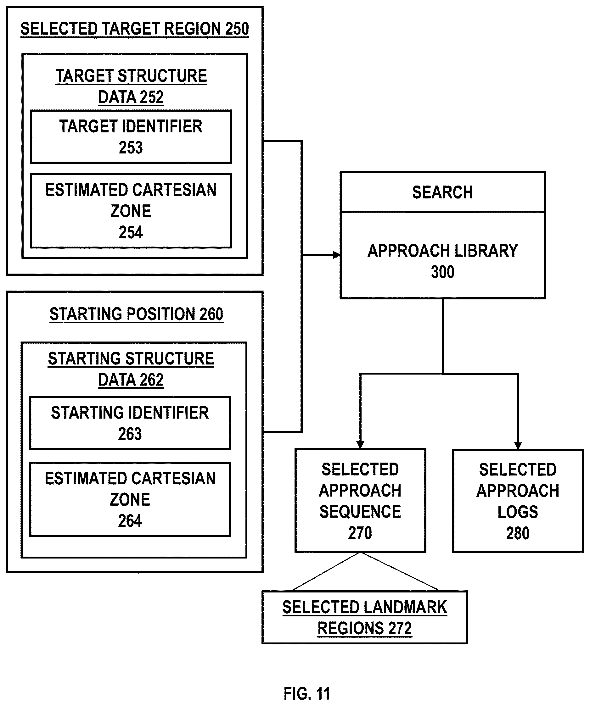Patent US12616526 Figure 12 – Systems and methods for operative microscope tracking for technical guidance