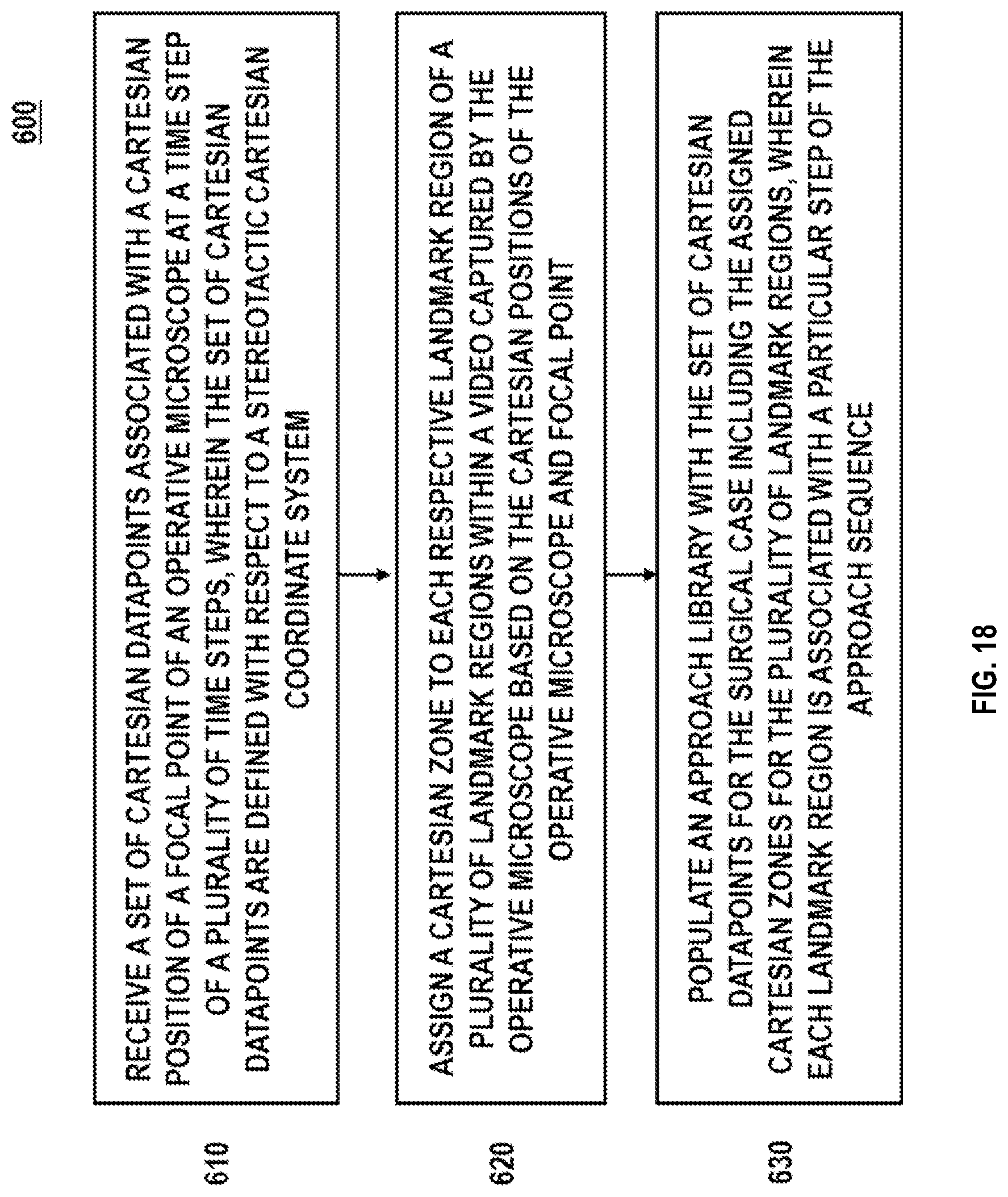 Patent US12616526 Figure 19 – Systems and methods for operative microscope tracking for technical guidance