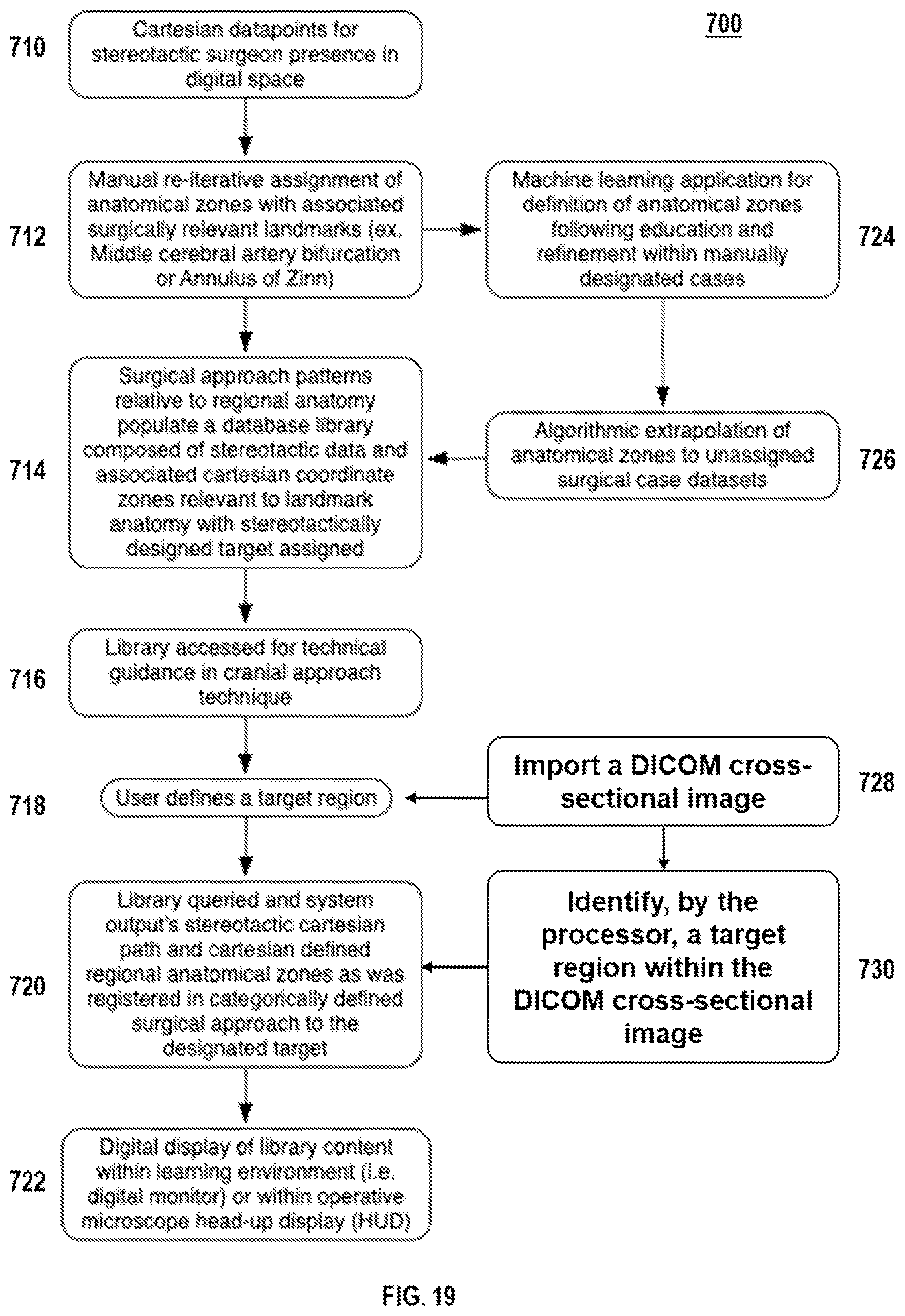 Patent US12616526 Figure 20 – Systems and methods for operative microscope tracking for technical guidance