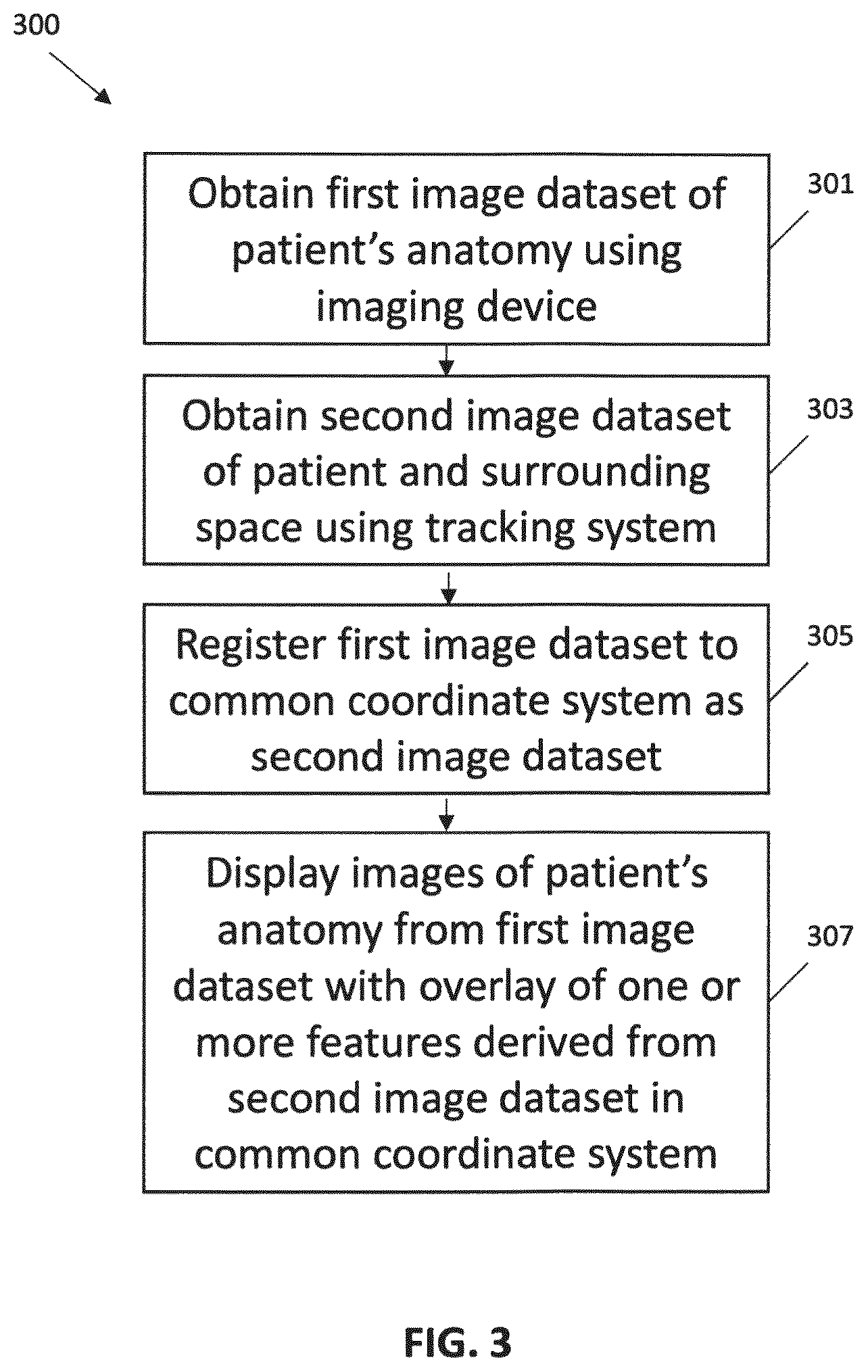 Patent US12616528 Figure 3 – Methods and systems for performing computer assisted surgery