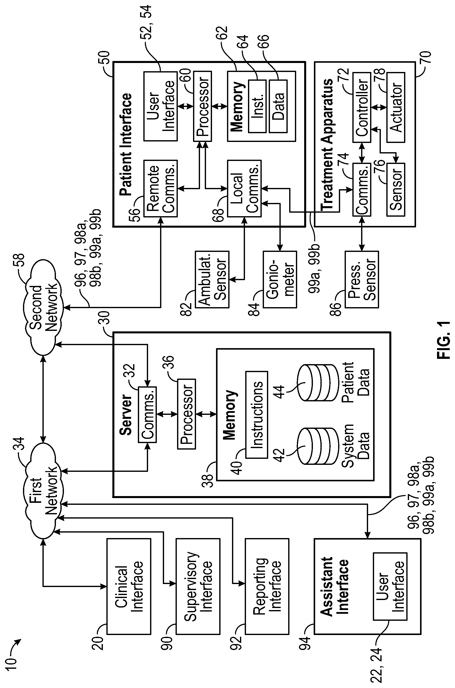 Patent US12616529 Figure 1 – Telemedicine for orthopedic treatment