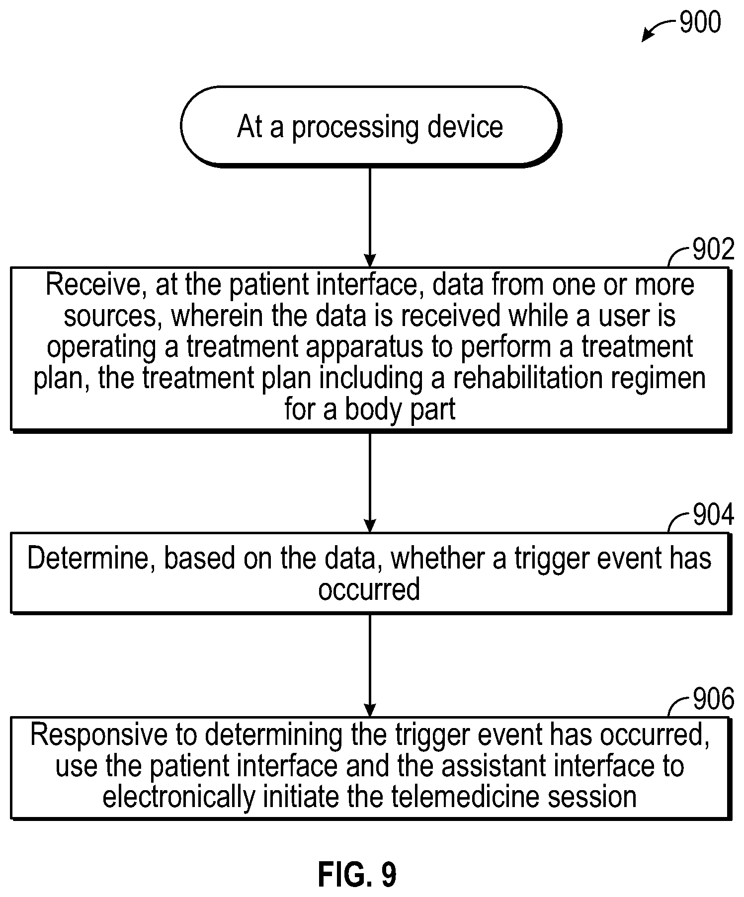 Patent US12616529 Figure 9 – Telemedicine for orthopedic treatment