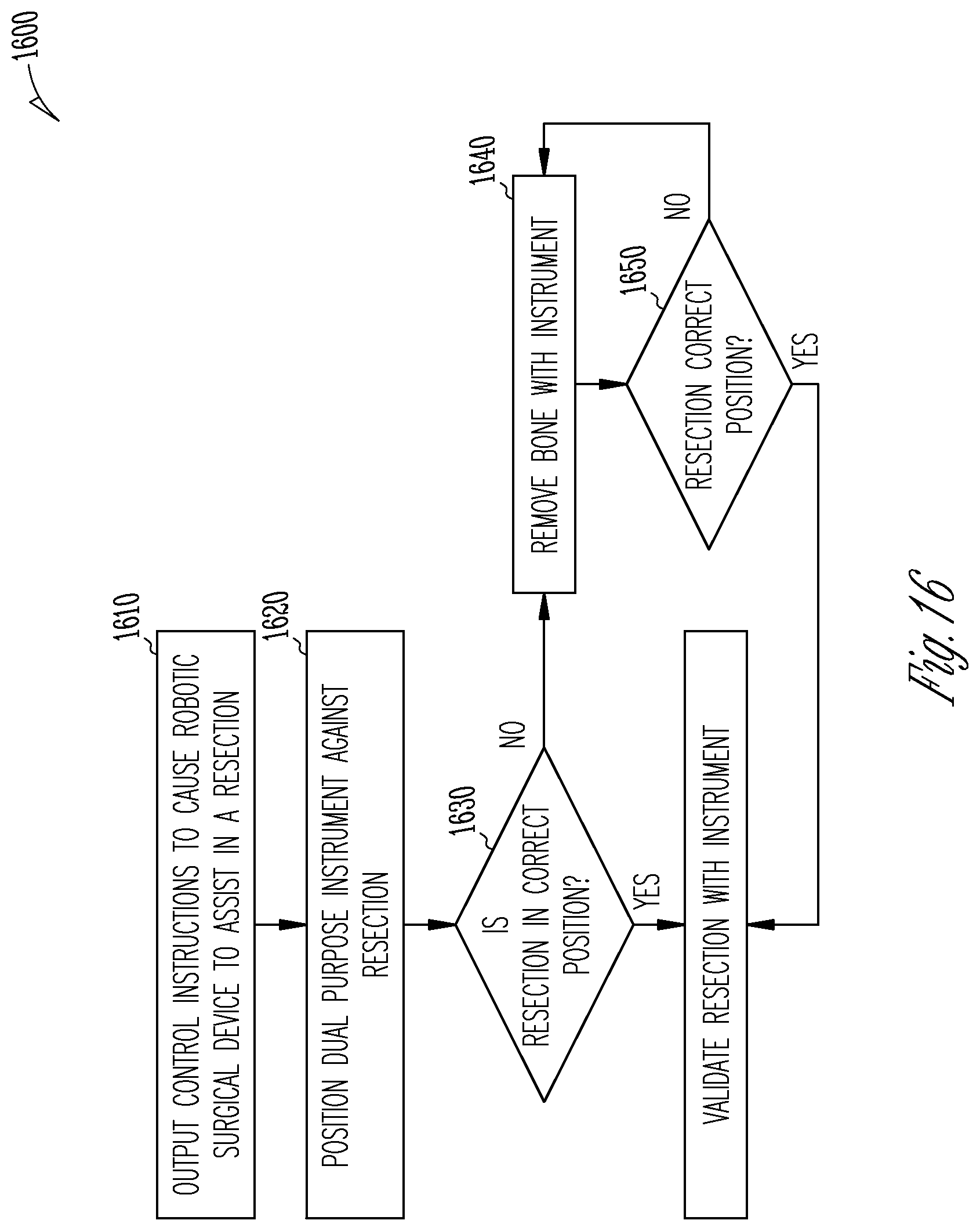Patent US12616530 Figure 11 – Knee arthroplasty combination validation instrument and bone removal tool
