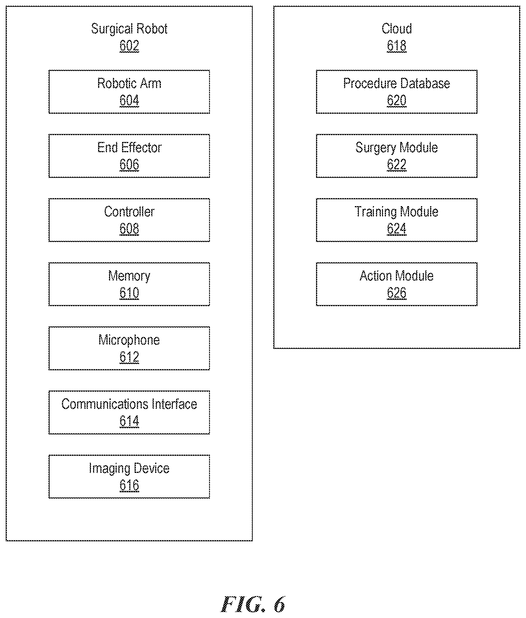Patent US12616533 Figure 6 – Methods and systems for using voice input to control a surgical robot