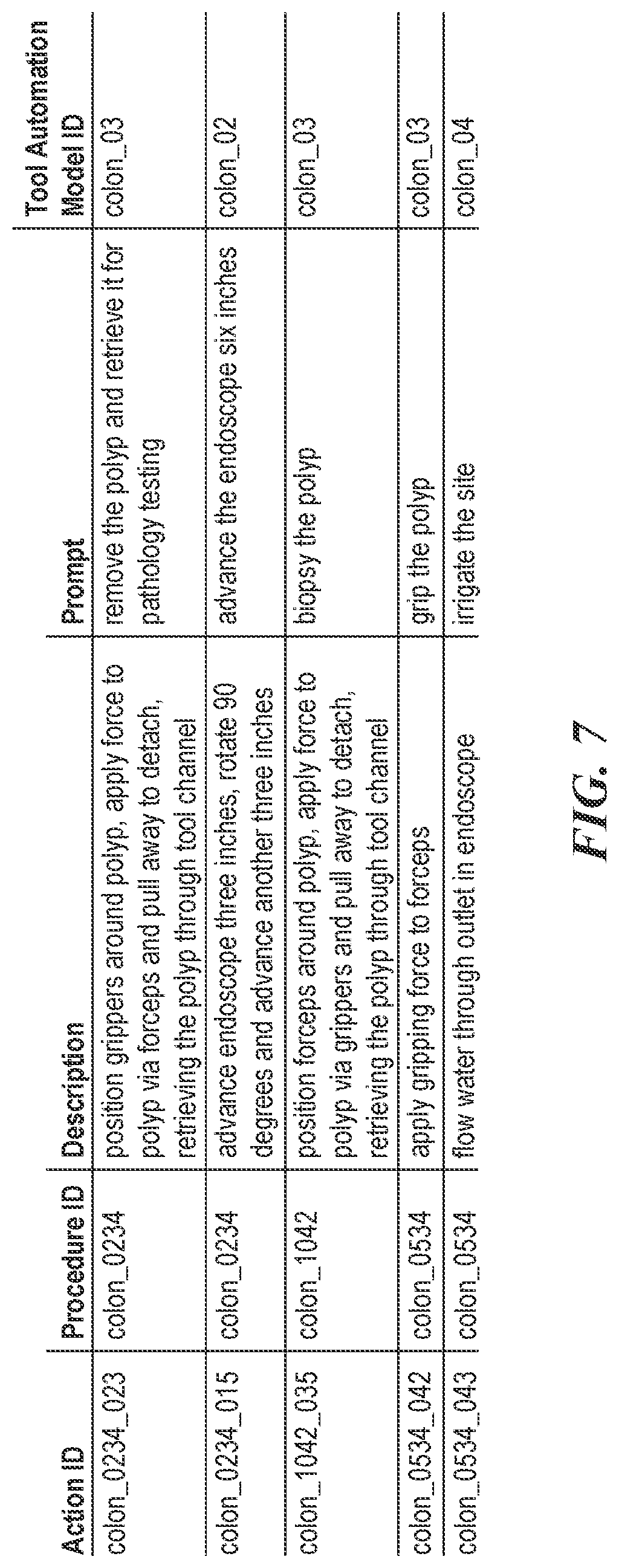 Patent US12616533 Figure 7 – Methods and systems for using voice input to control a surgical robot