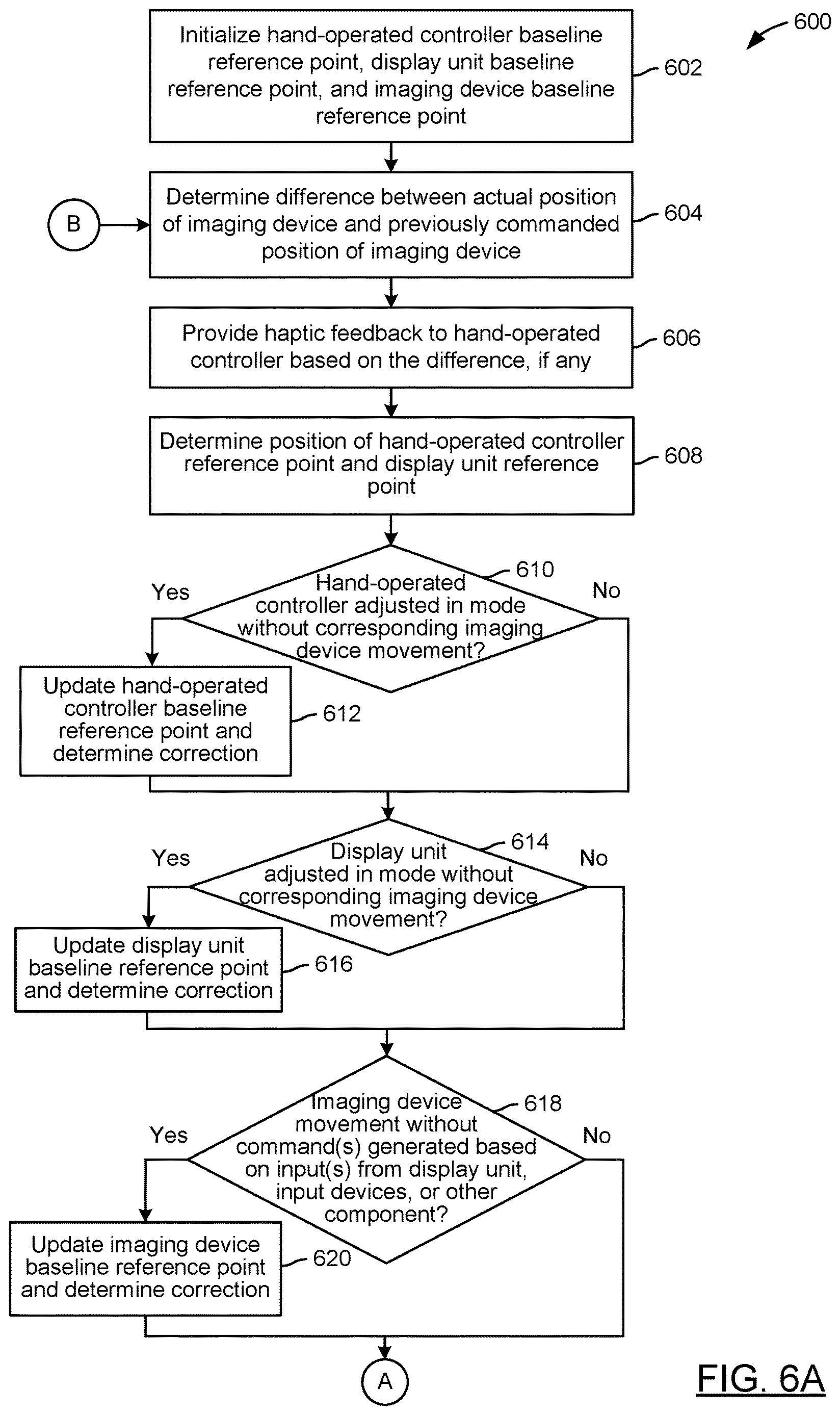 Patent US12616540 Figure 6 – Imaging device control via multiple input modalities