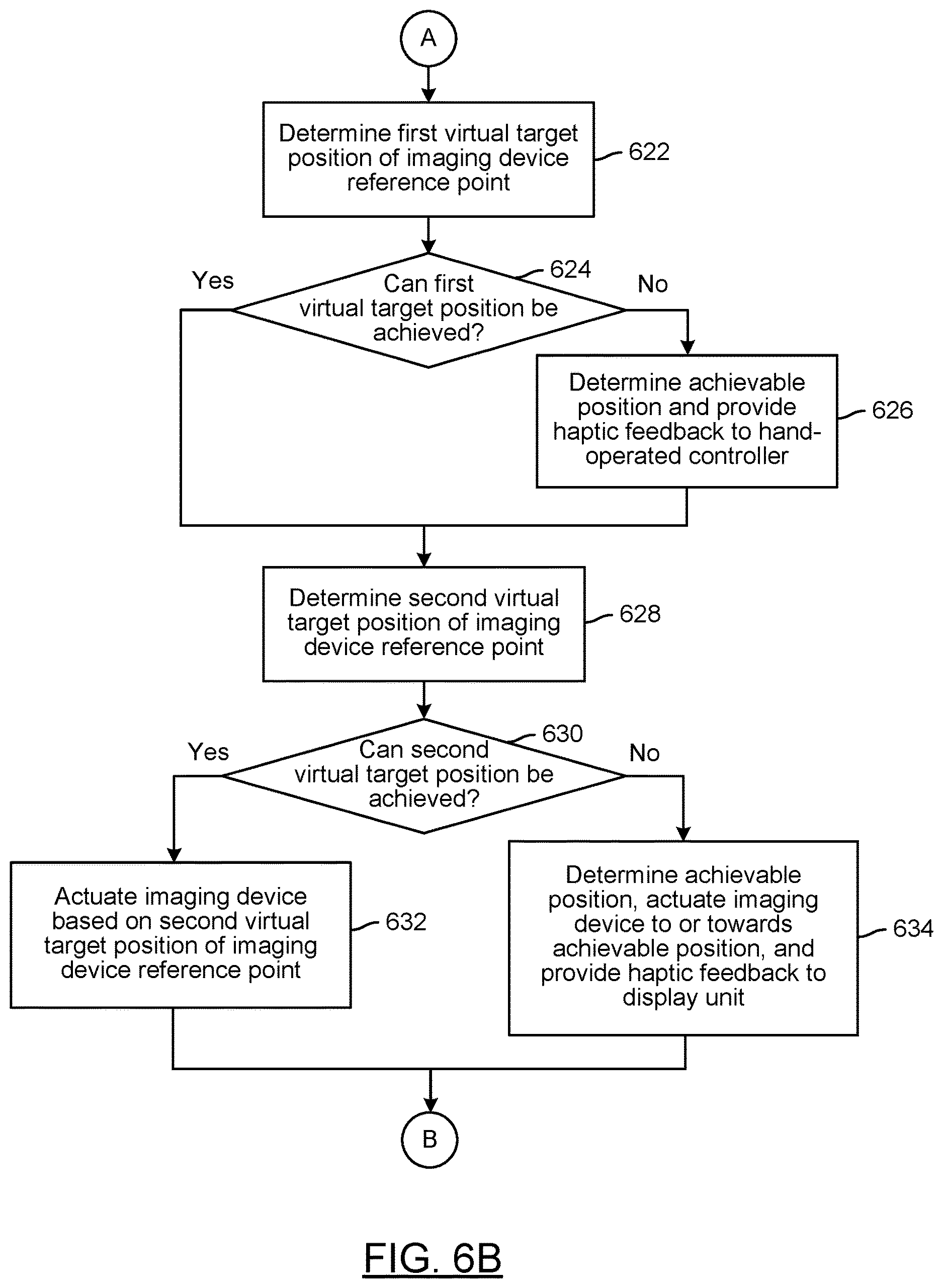 Patent US12616540 Figure 7 – Imaging device control via multiple input modalities