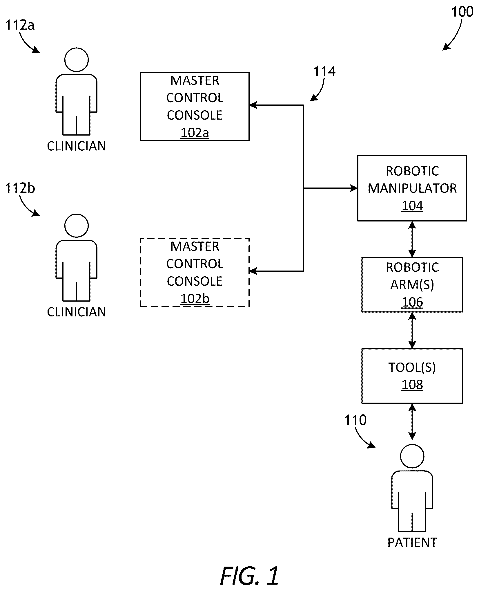 Patent US12616543 Figure 1 – Disabling surgical tools due to manual bailout