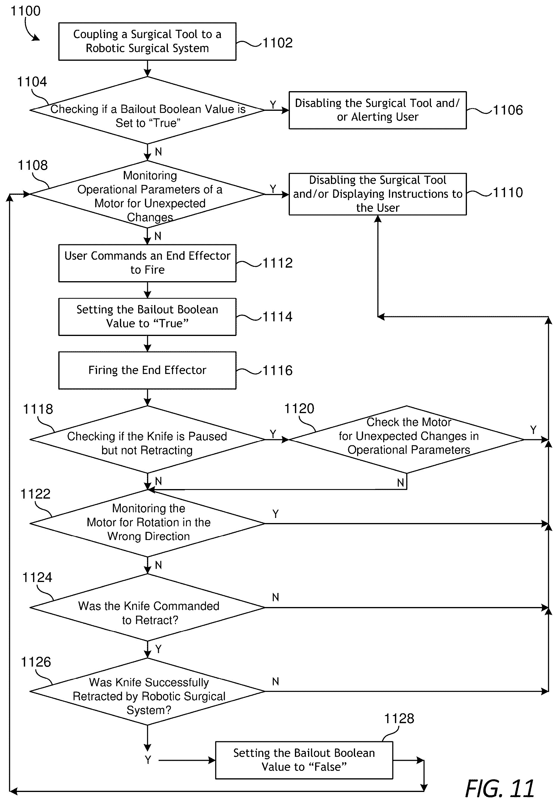 Patent US12616543 Figure 9 – Disabling surgical tools due to manual bailout