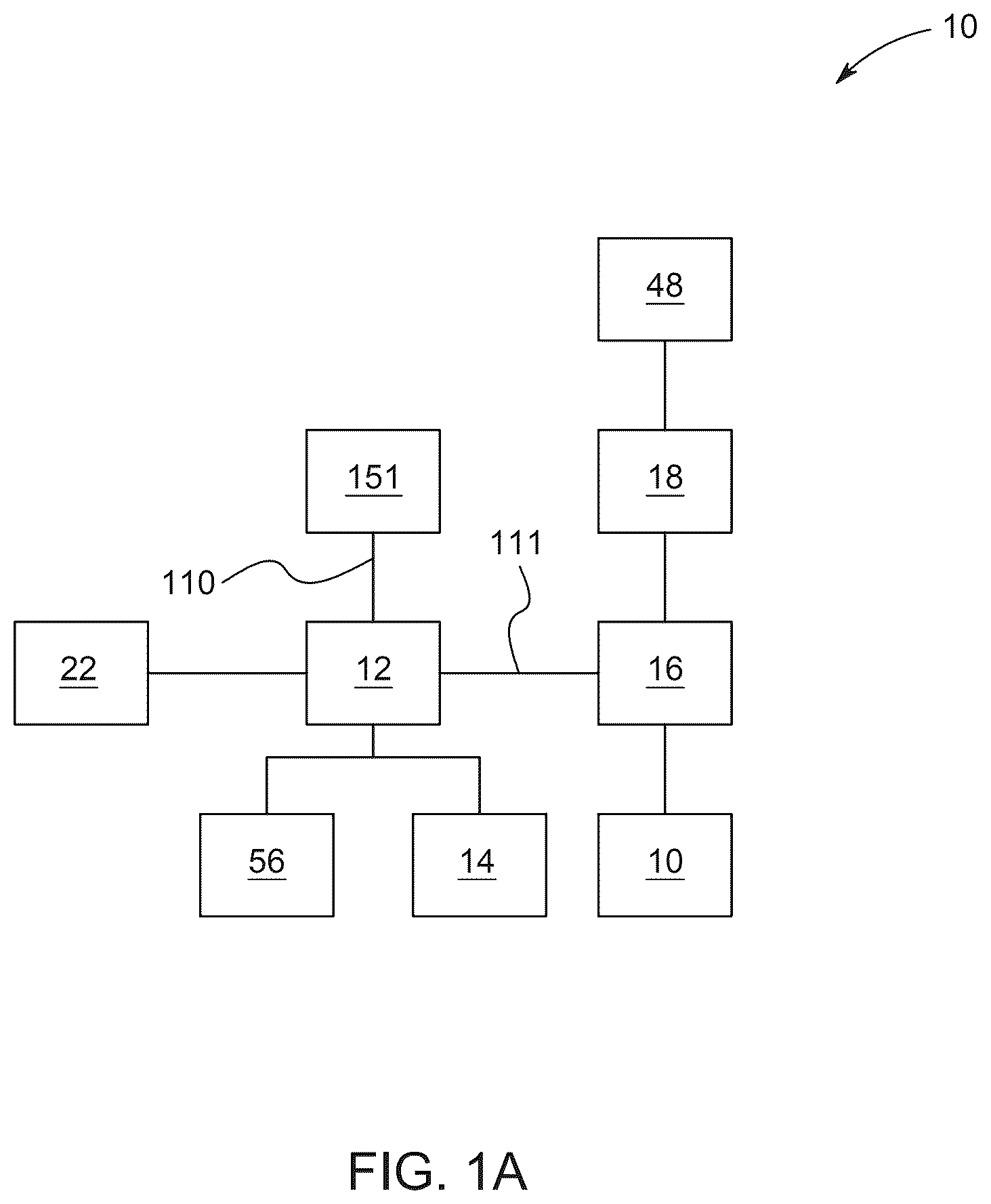 Patent US12616544 Figure 1 – Robotic surgical system with artificial intelligence