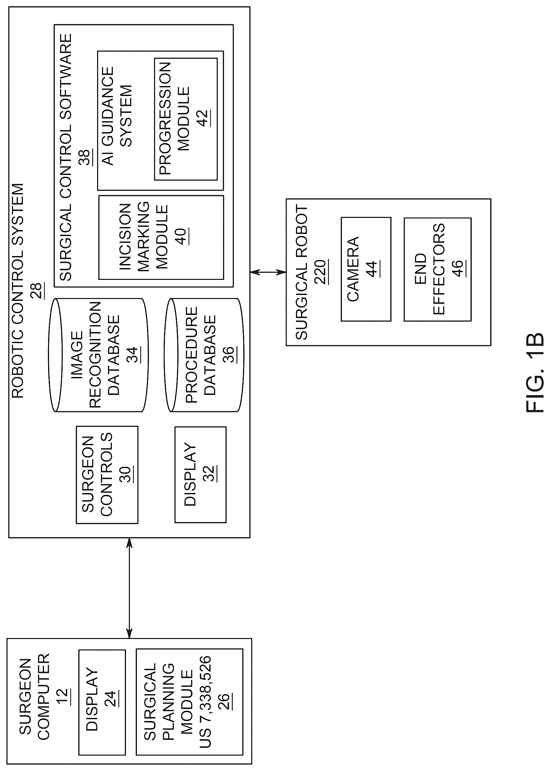 Patent US12616544 Figure 2 – Robotic surgical system with artificial intelligence