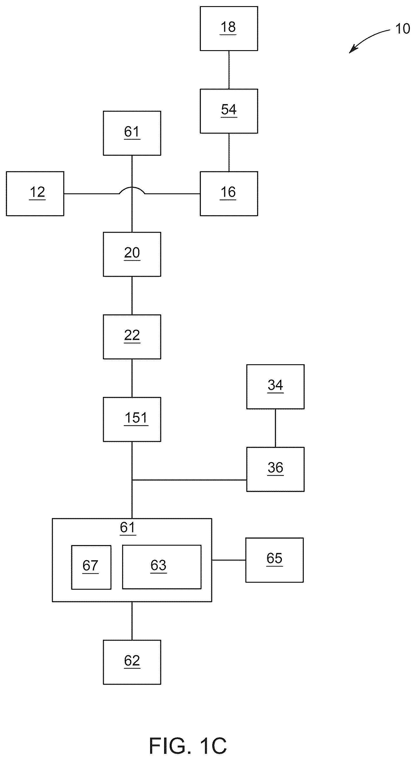 Patent US12616544 Figure 3 – Robotic surgical system with artificial intelligence