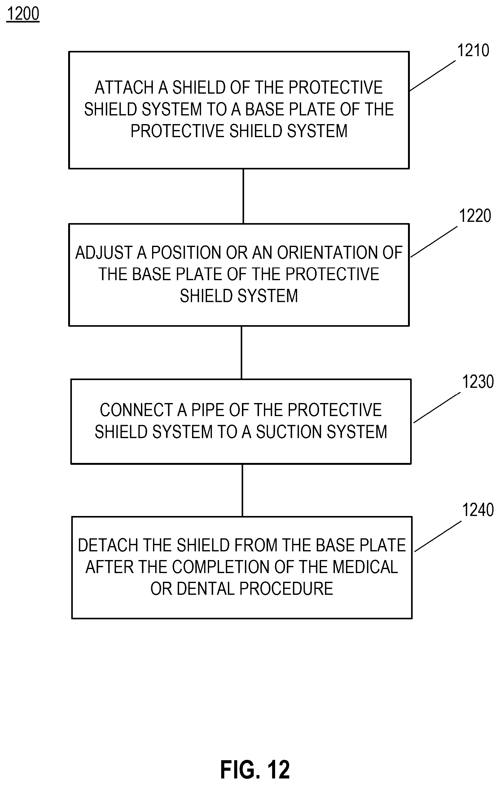 Patent US12616547 Figure 19 – Protective shield system