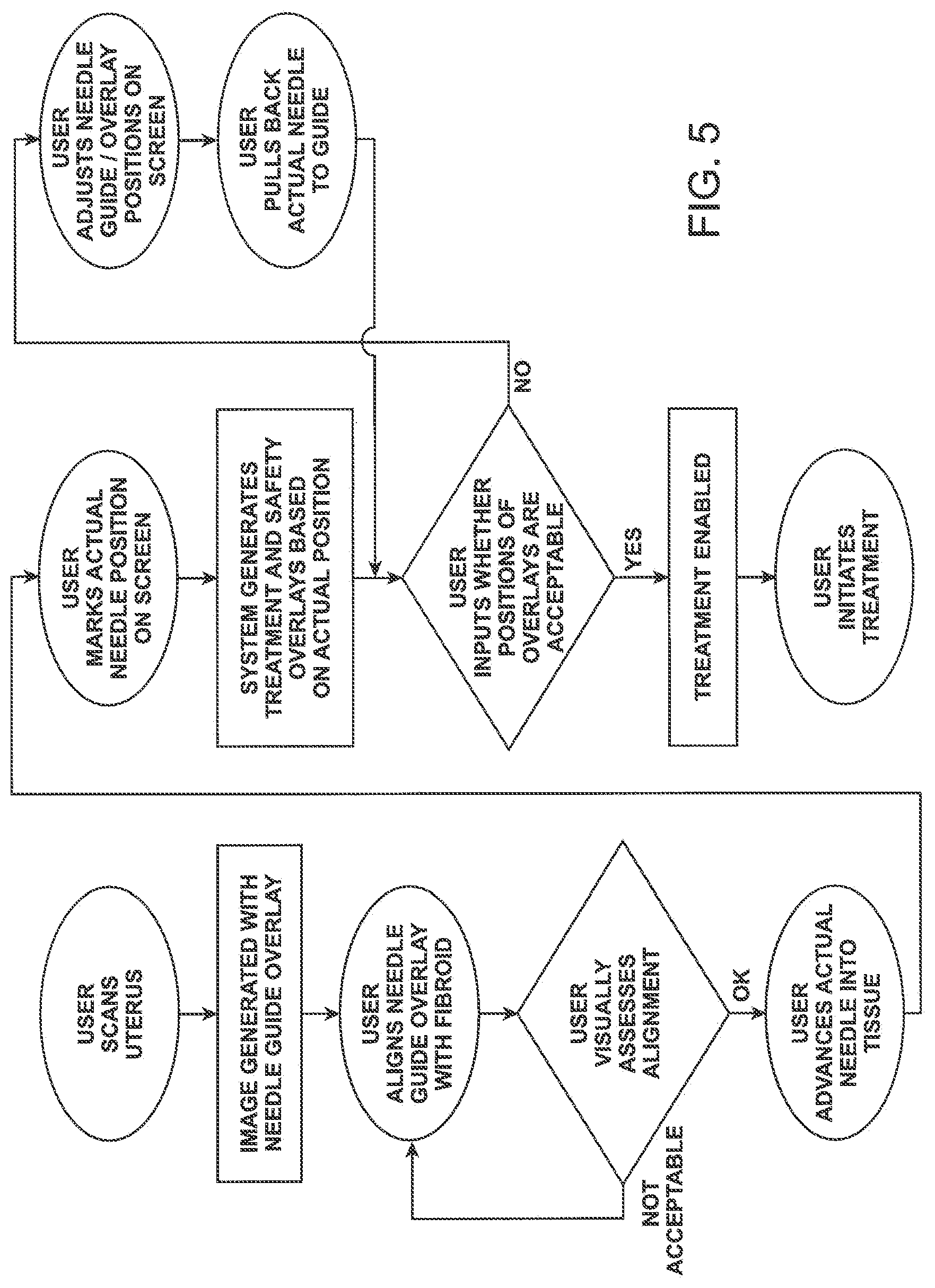 Patent US12616549 Figure 4 – Methods and systems for controlled deployment of needles in tissue
