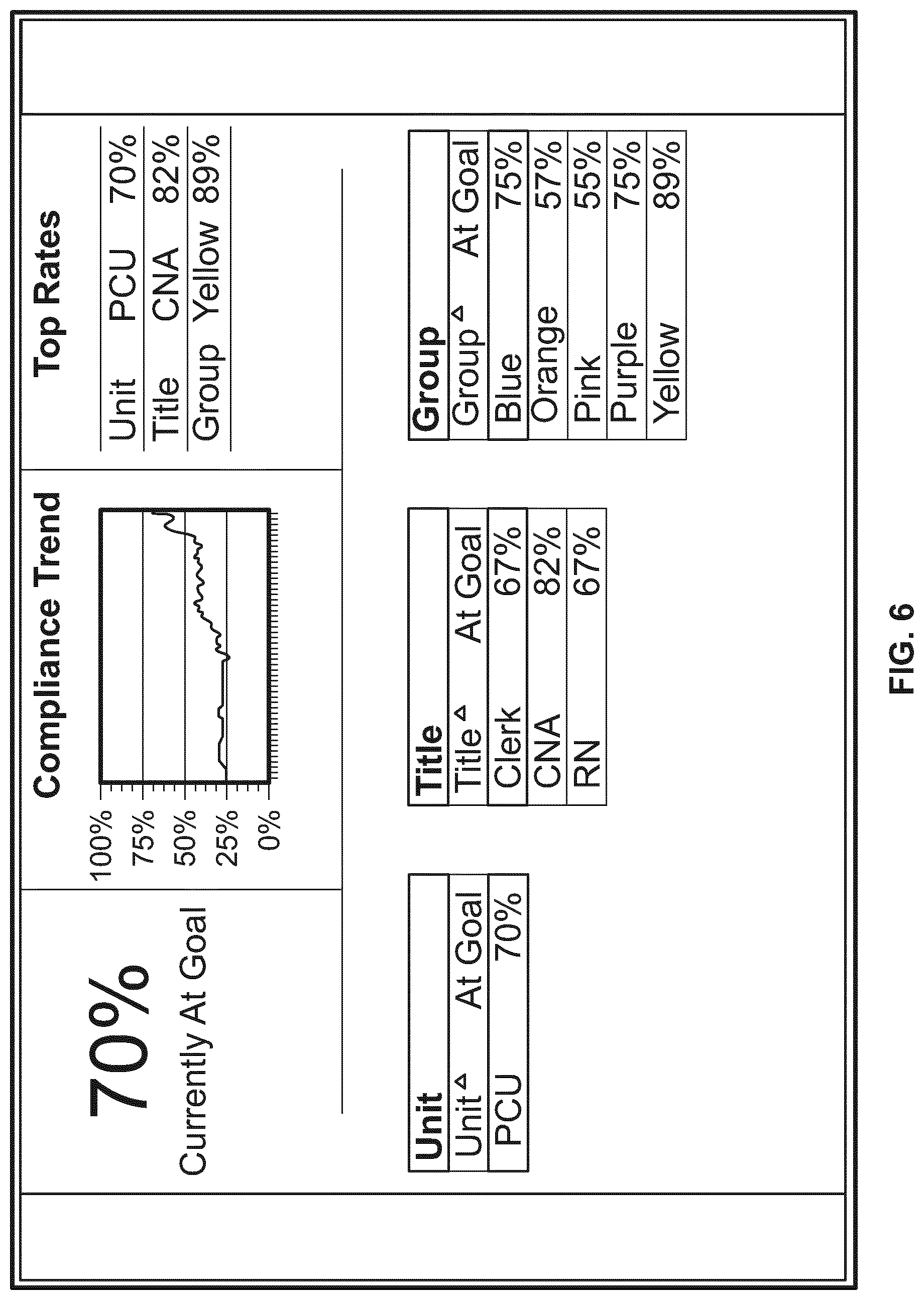 Patent US12616553 Figure 9 – Method and system for ensuring and tracking hand hygiene compliance