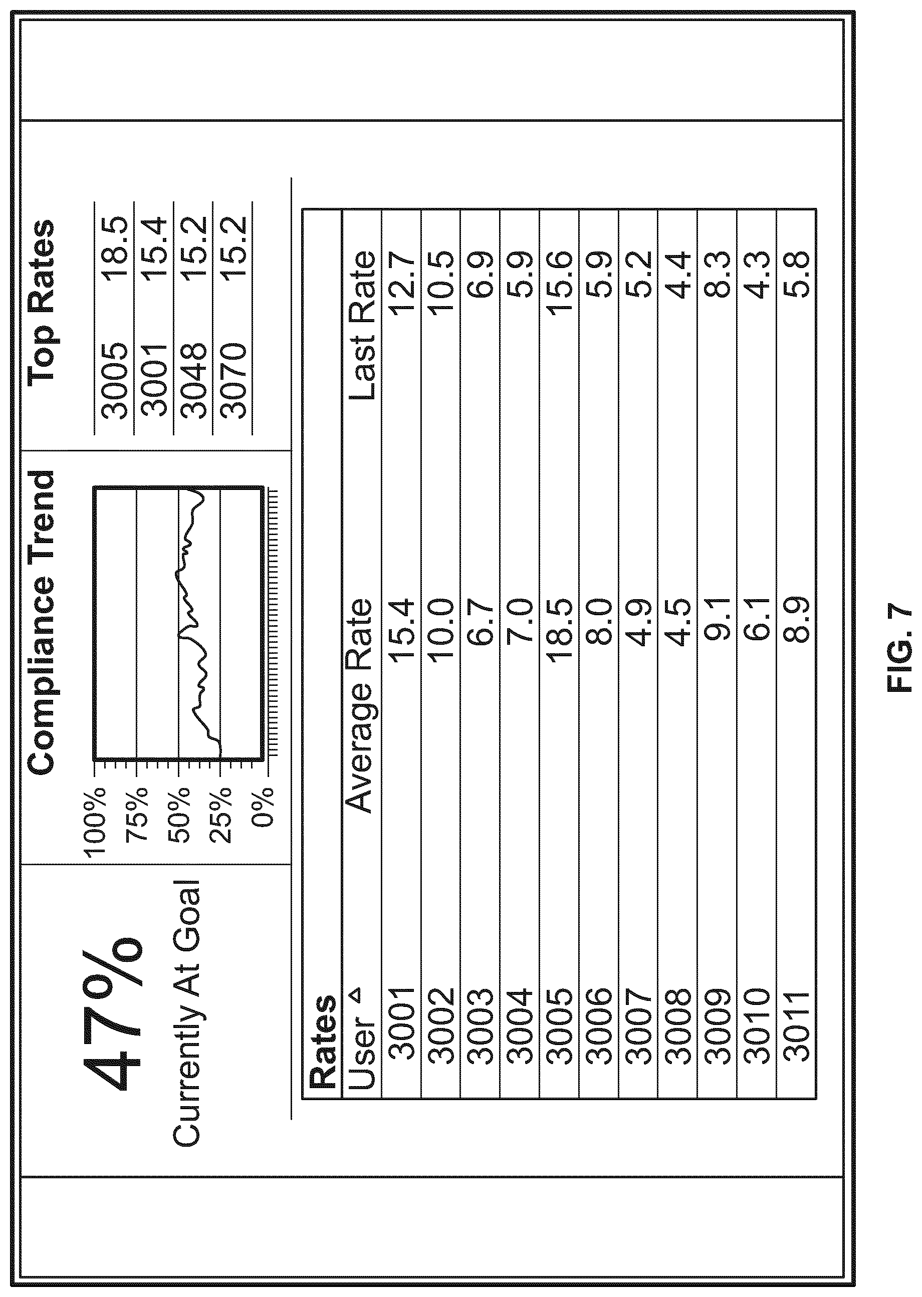 Patent US12616553 Figure 10 – Method and system for ensuring and tracking hand hygiene compliance