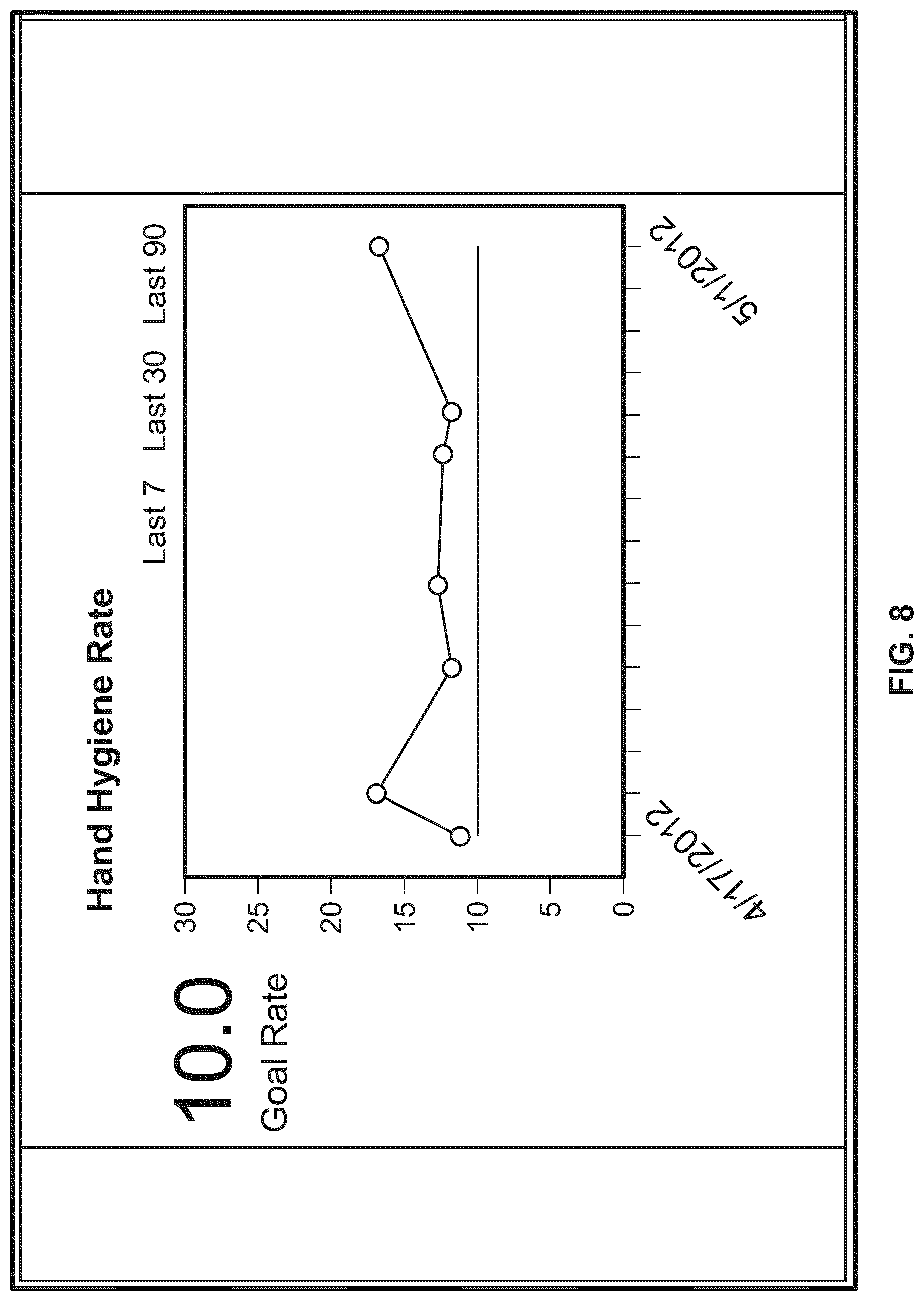 Patent US12616553 Figure 11 – Method and system for ensuring and tracking hand hygiene compliance