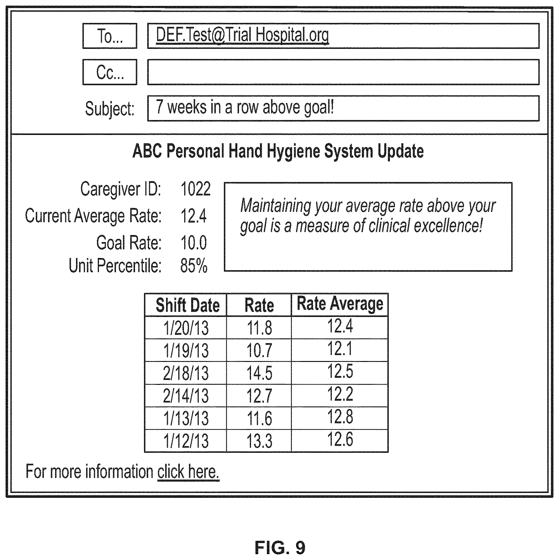 Patent US12616553 Figure 12 – Method and system for ensuring and tracking hand hygiene compliance