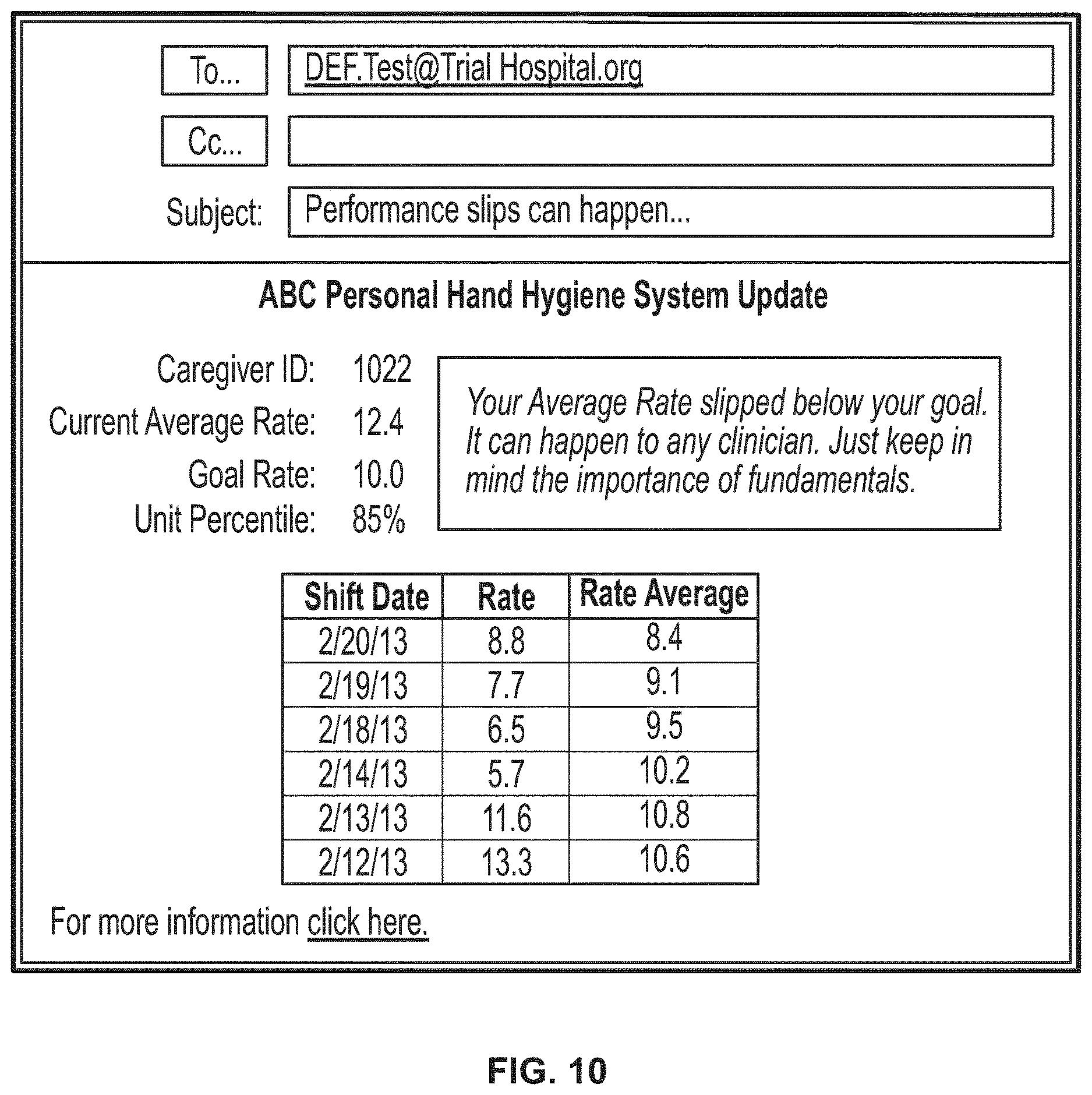 Patent US12616553 Figure 13 – Method and system for ensuring and tracking hand hygiene compliance
