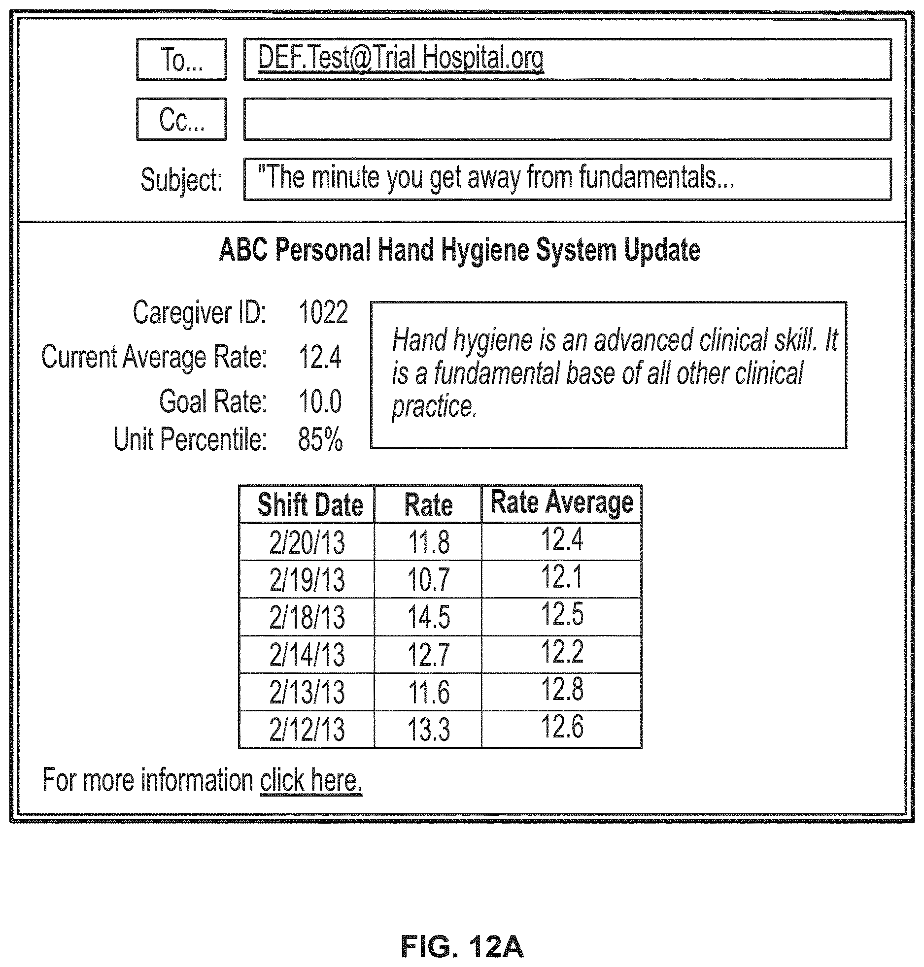 Patent US12616553 Figure 17 – Method and system for ensuring and tracking hand hygiene compliance