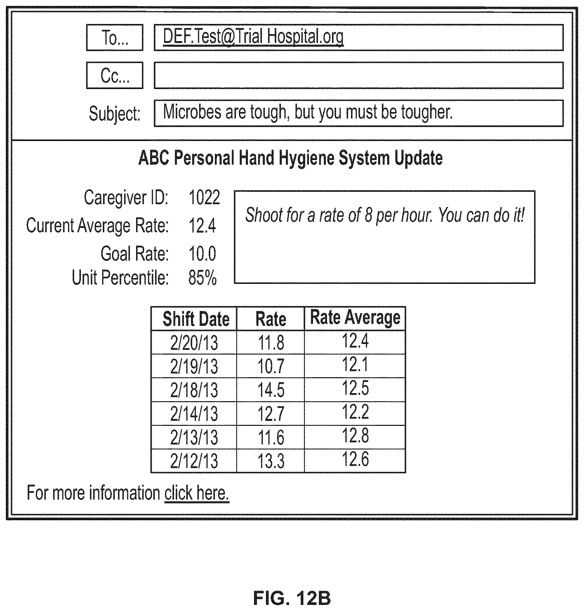 Patent US12616553 Figure 18 – Method and system for ensuring and tracking hand hygiene compliance