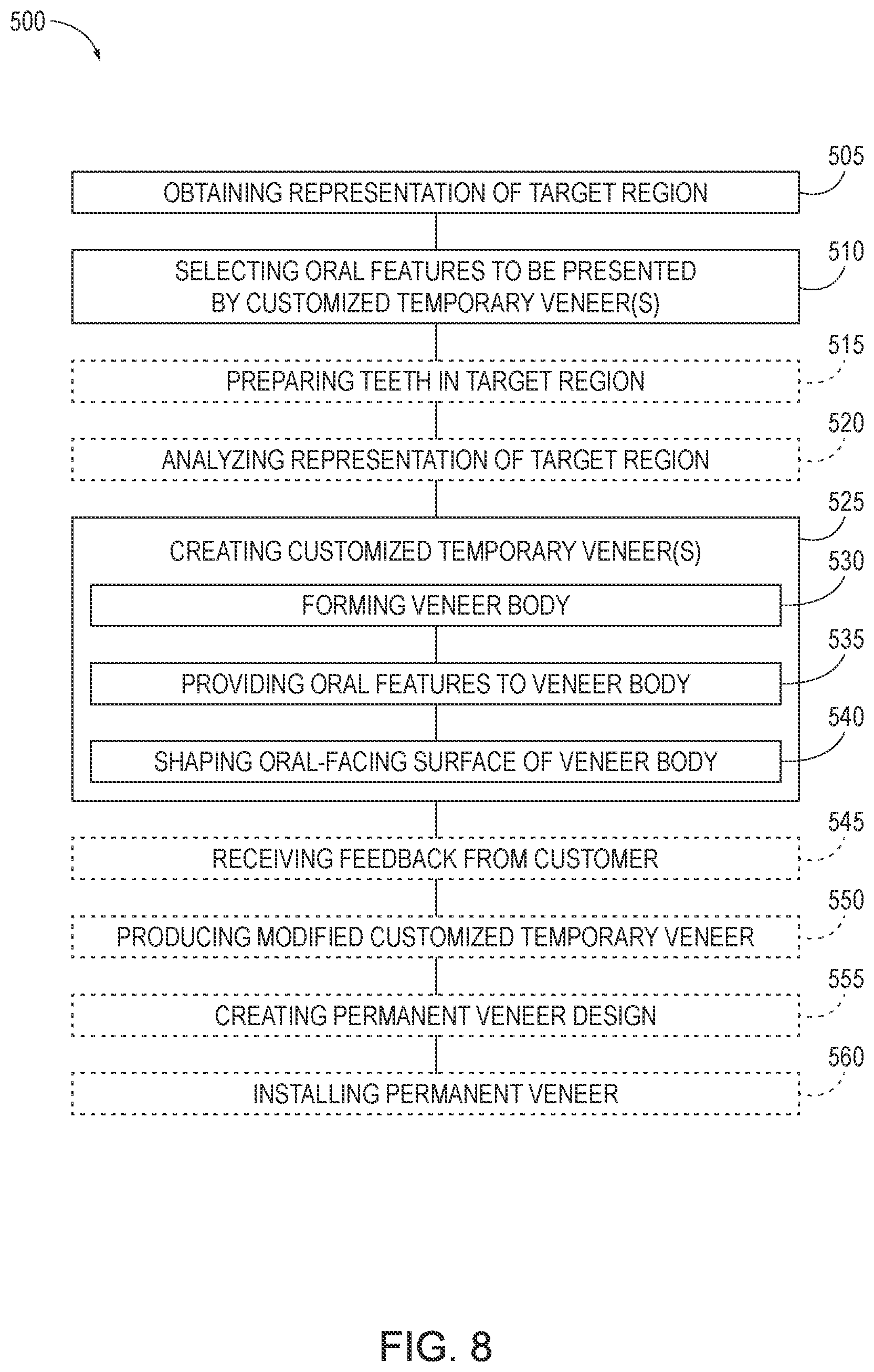 Patent US12616554 Figure 6 – Customized temporary veneers and methods of providing the same